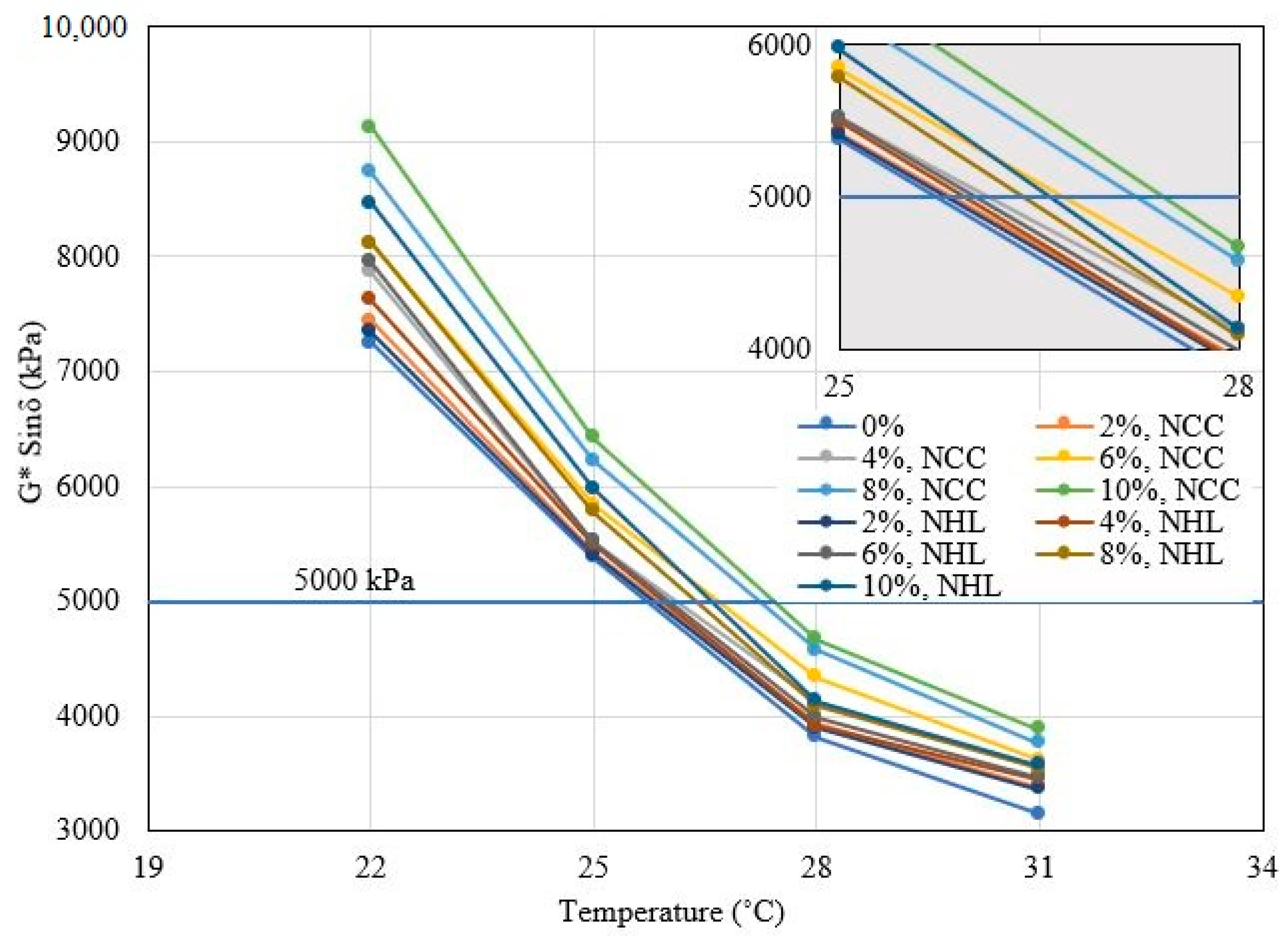 Sustainability 16 01507 g009