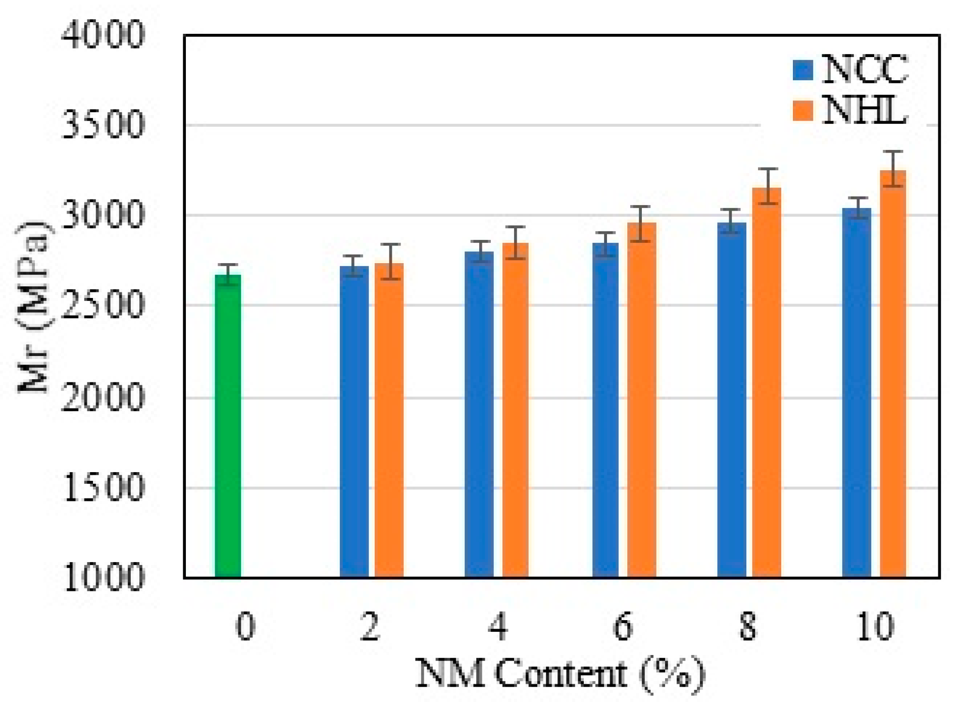 Sustainability 16 01507 g011