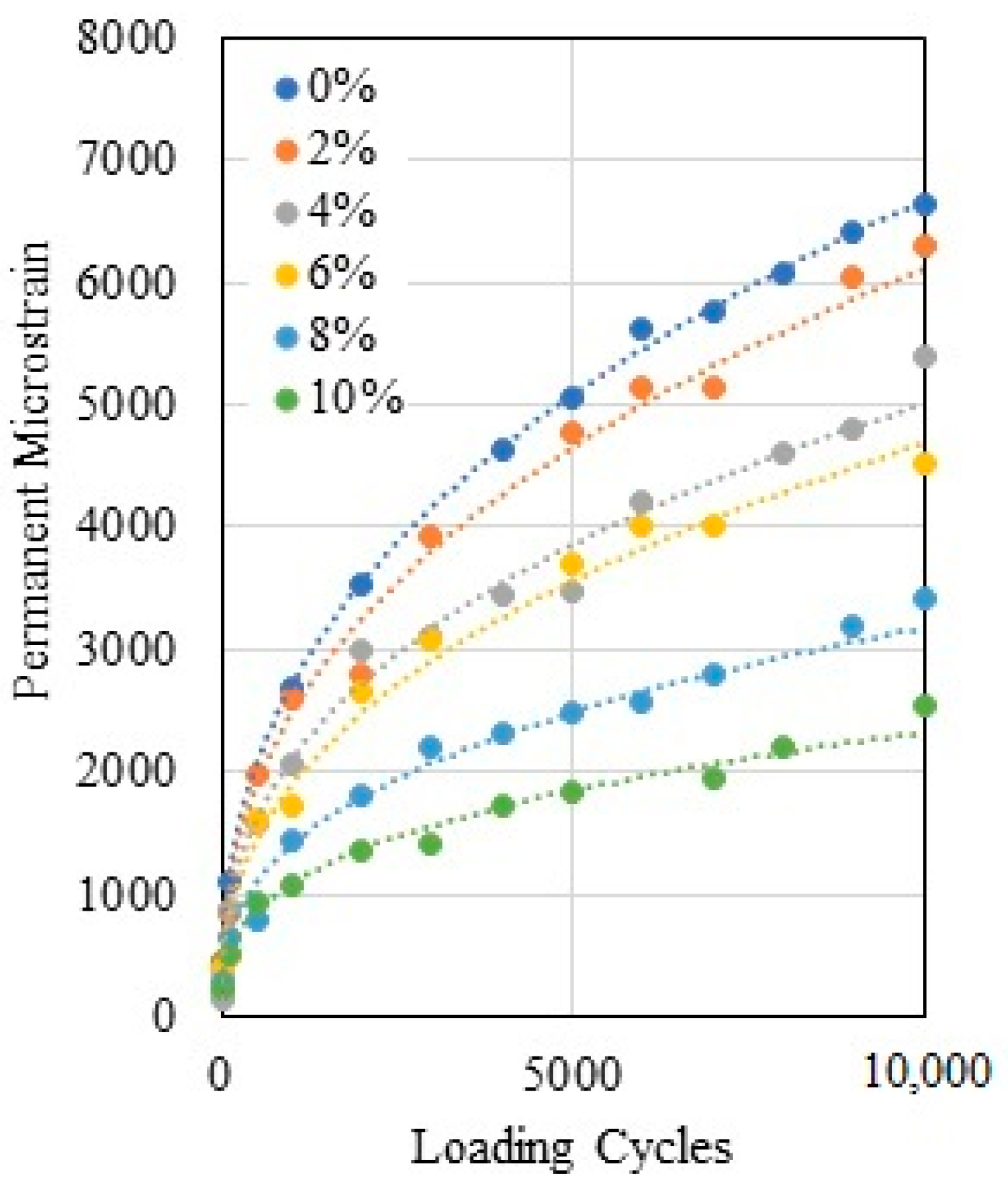 Sustainability 16 01507 g014