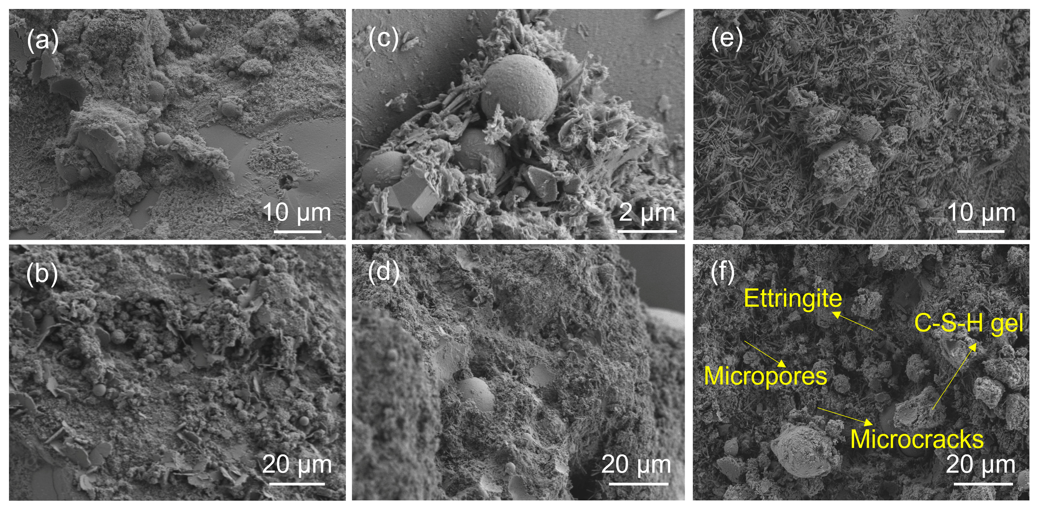 Sustainability 16 01513 g009