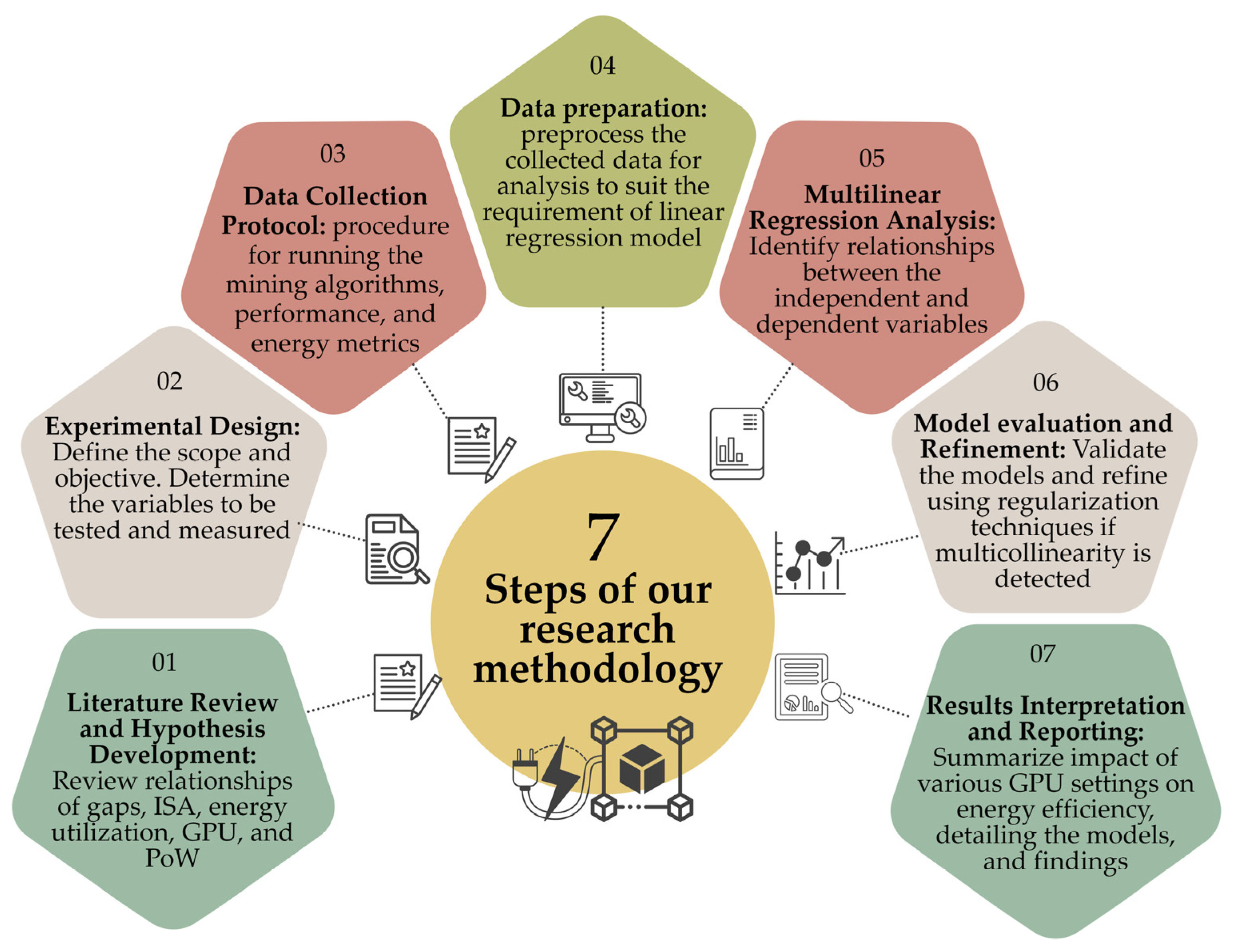 Sustainability 16 01519 g001