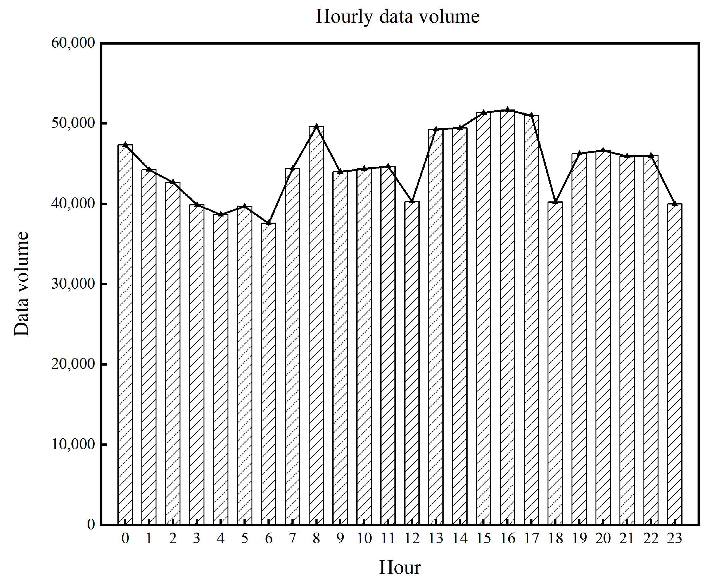 Sustainability 16 01520 g003