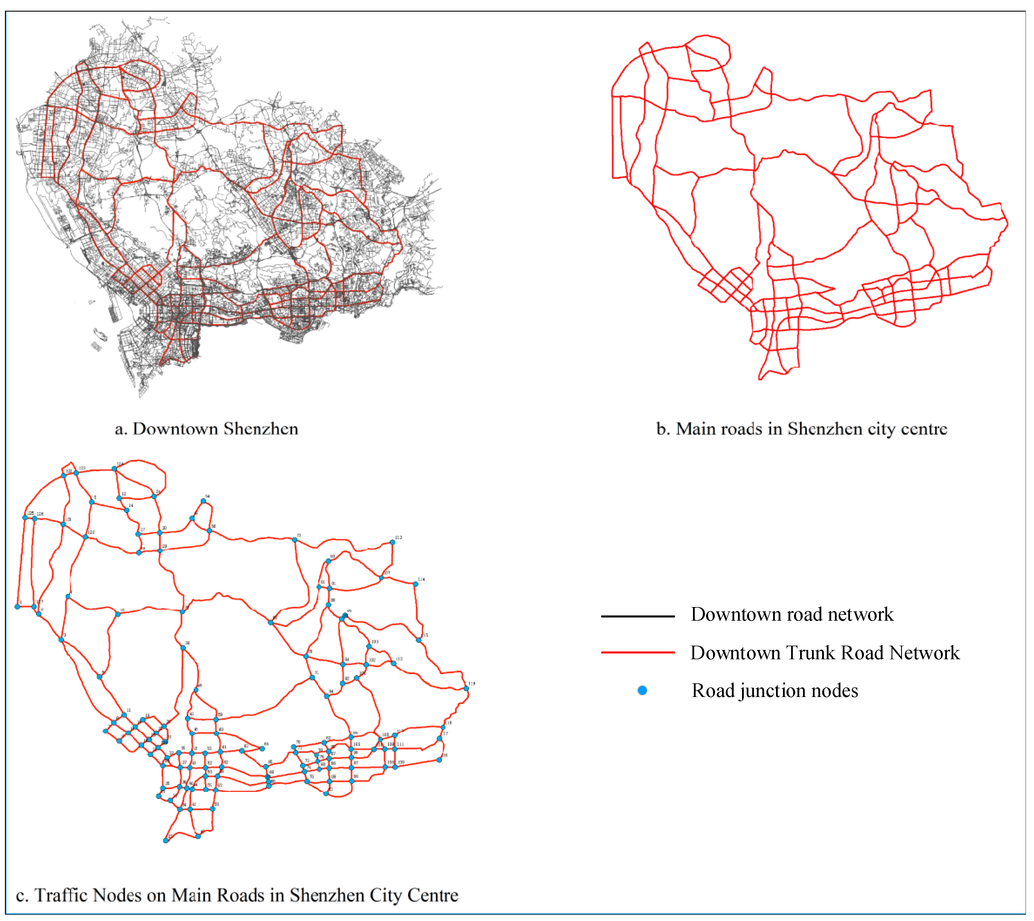 Sustainability 16 01520 g005