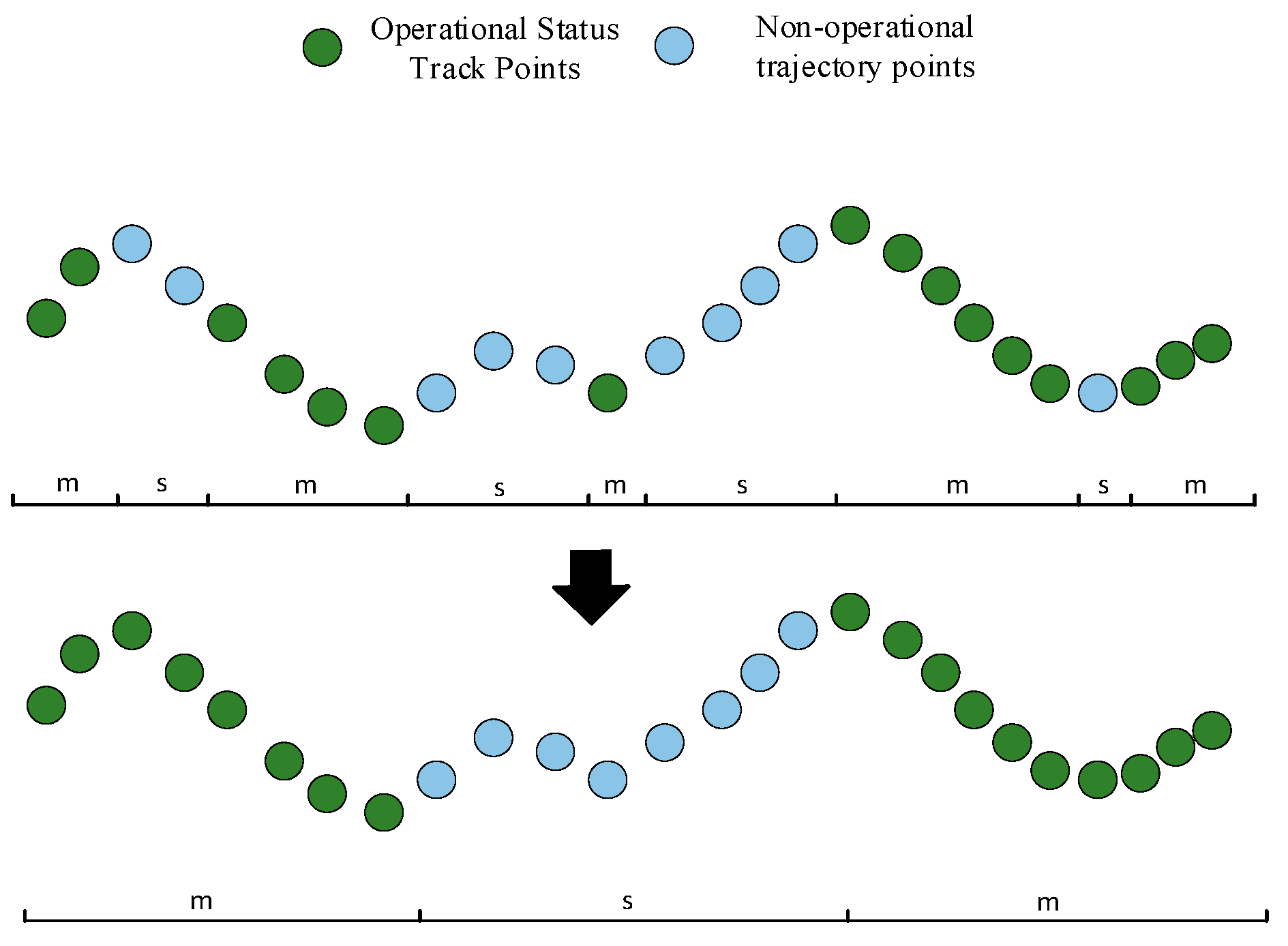 Sustainability 16 01520 g007