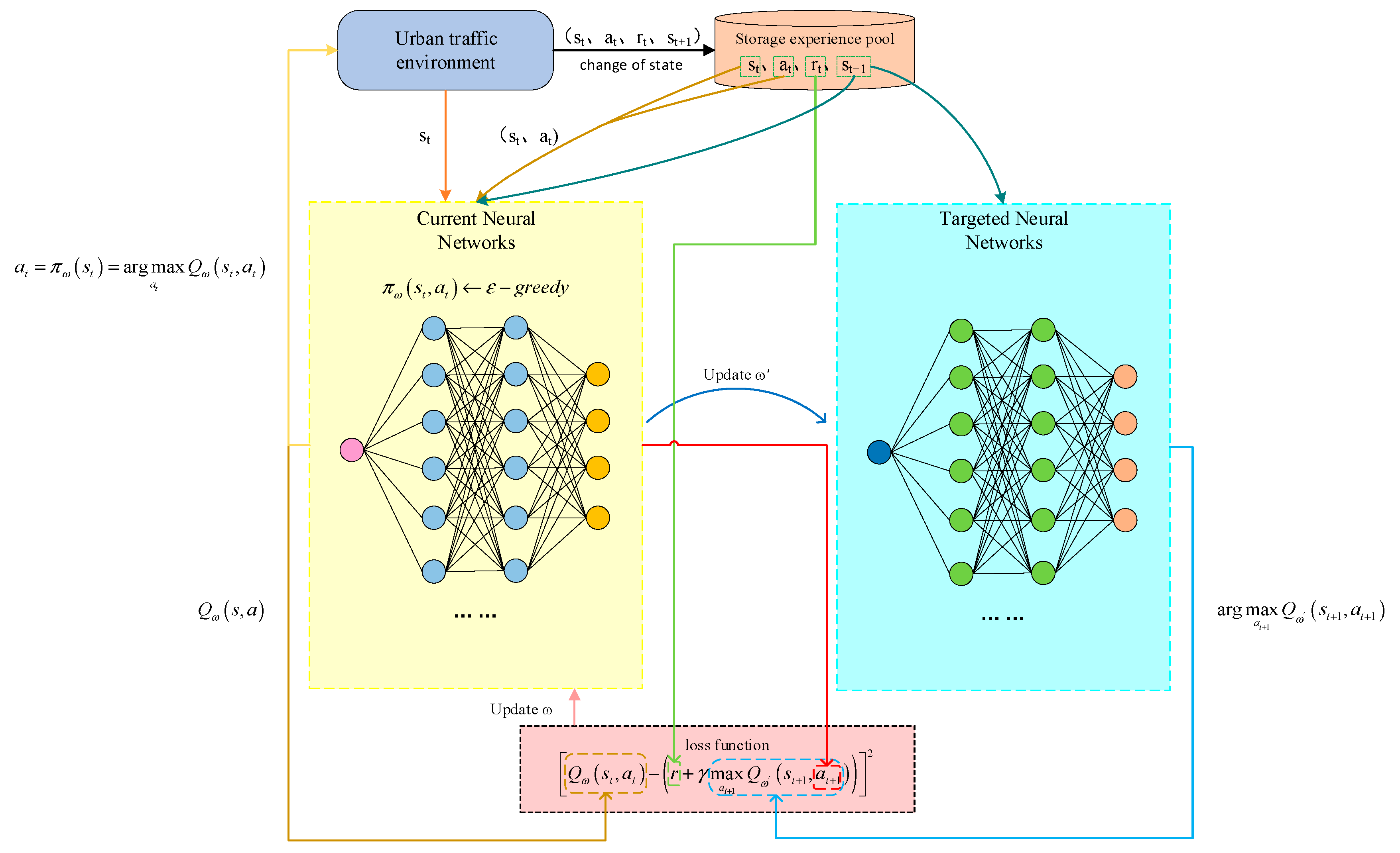 Sustainability 16 01520 g014