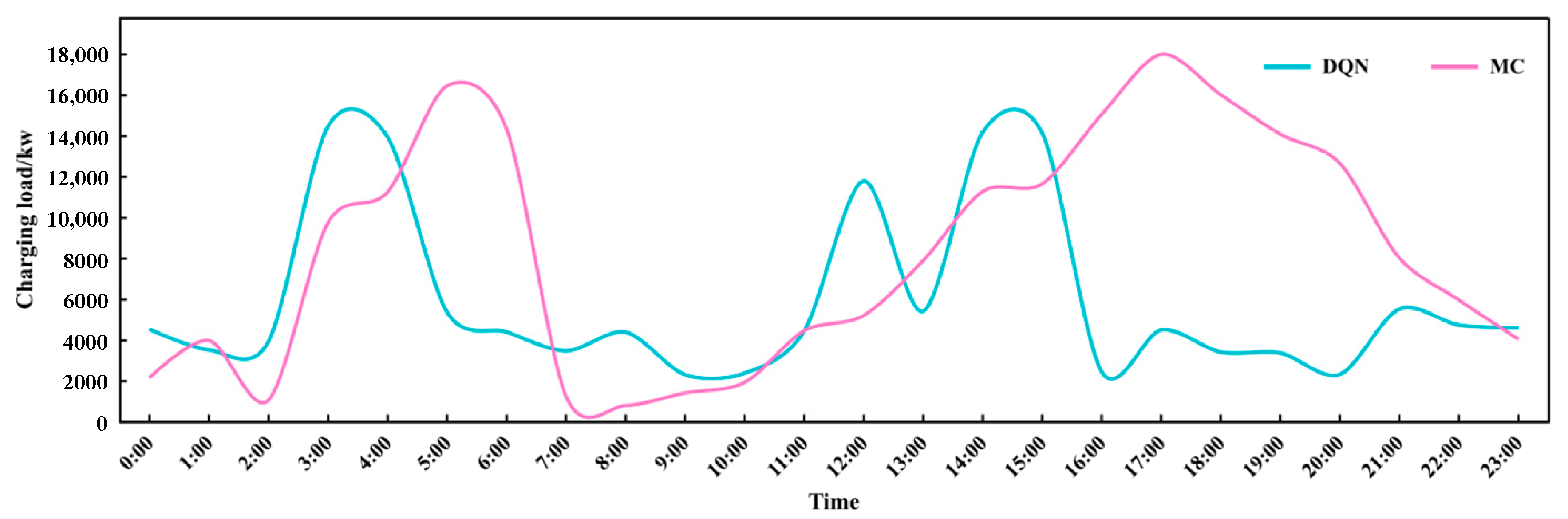 Sustainability 16 01520 g023