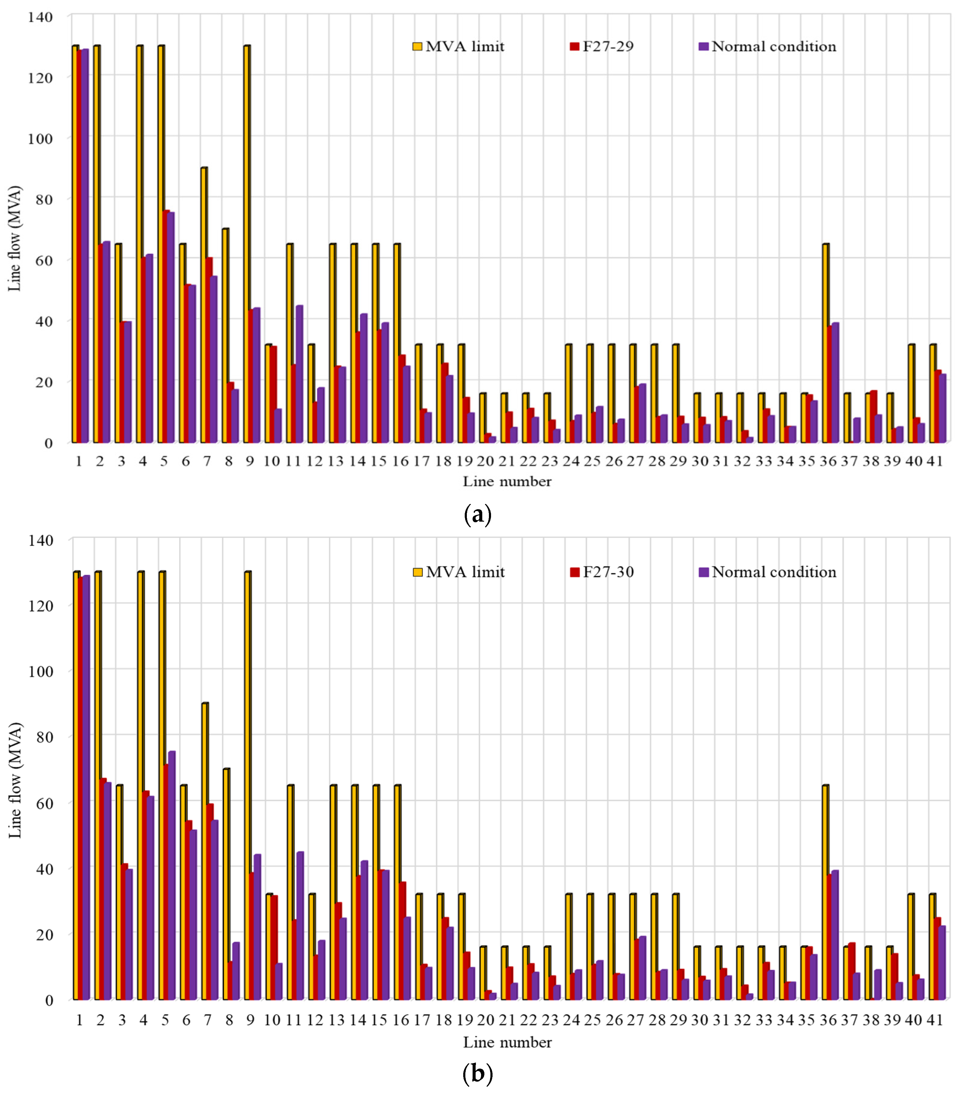 Sustainability 16 01521 g004