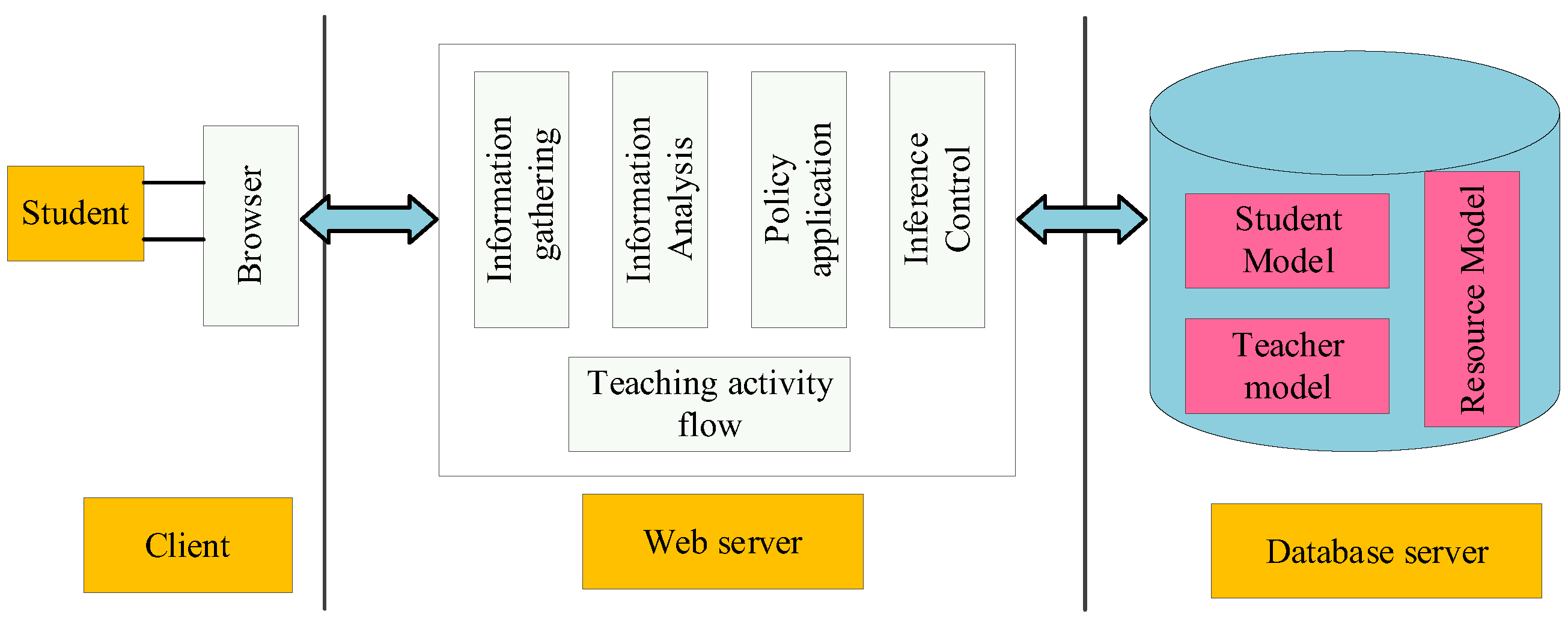 Sustainability 16 01524 g002