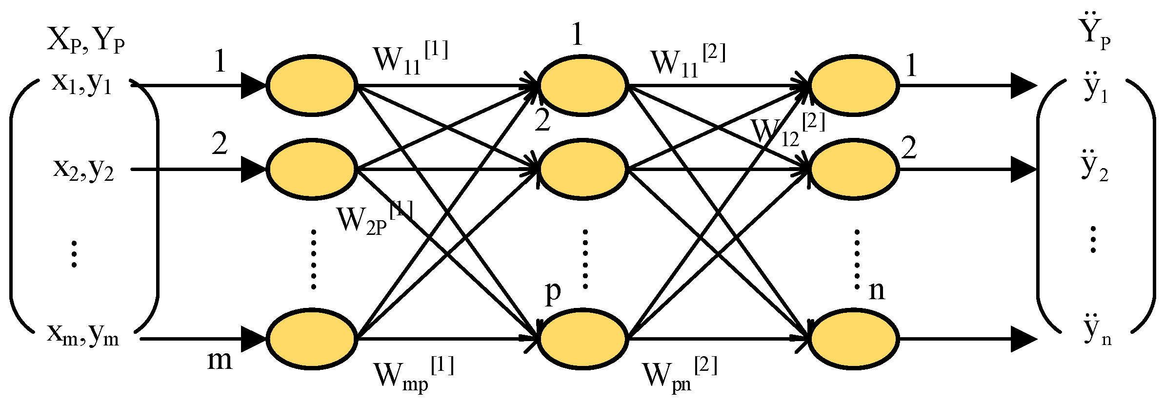 Sustainability 16 01524 g006