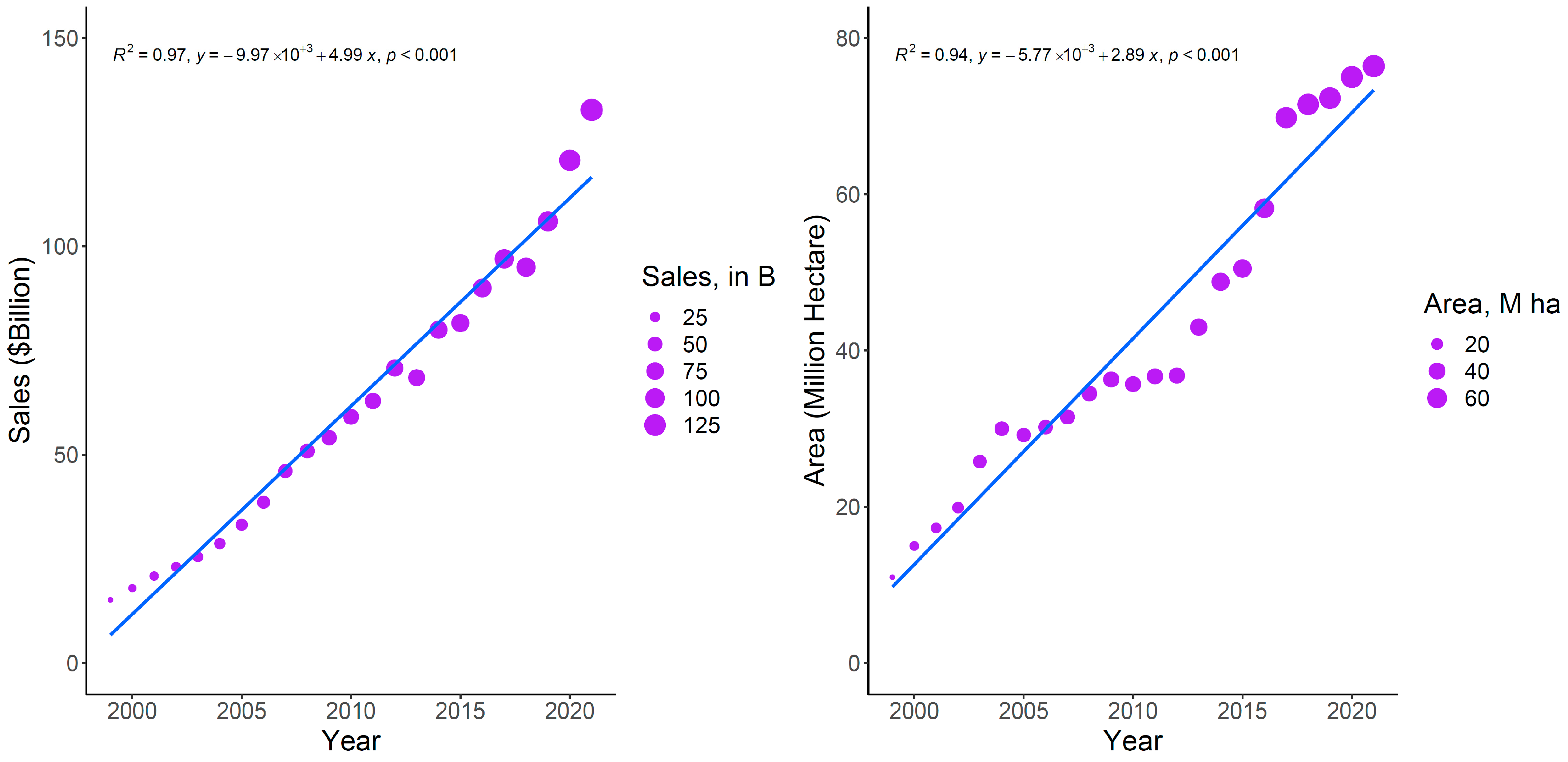 Sustainability 16 01530 g001