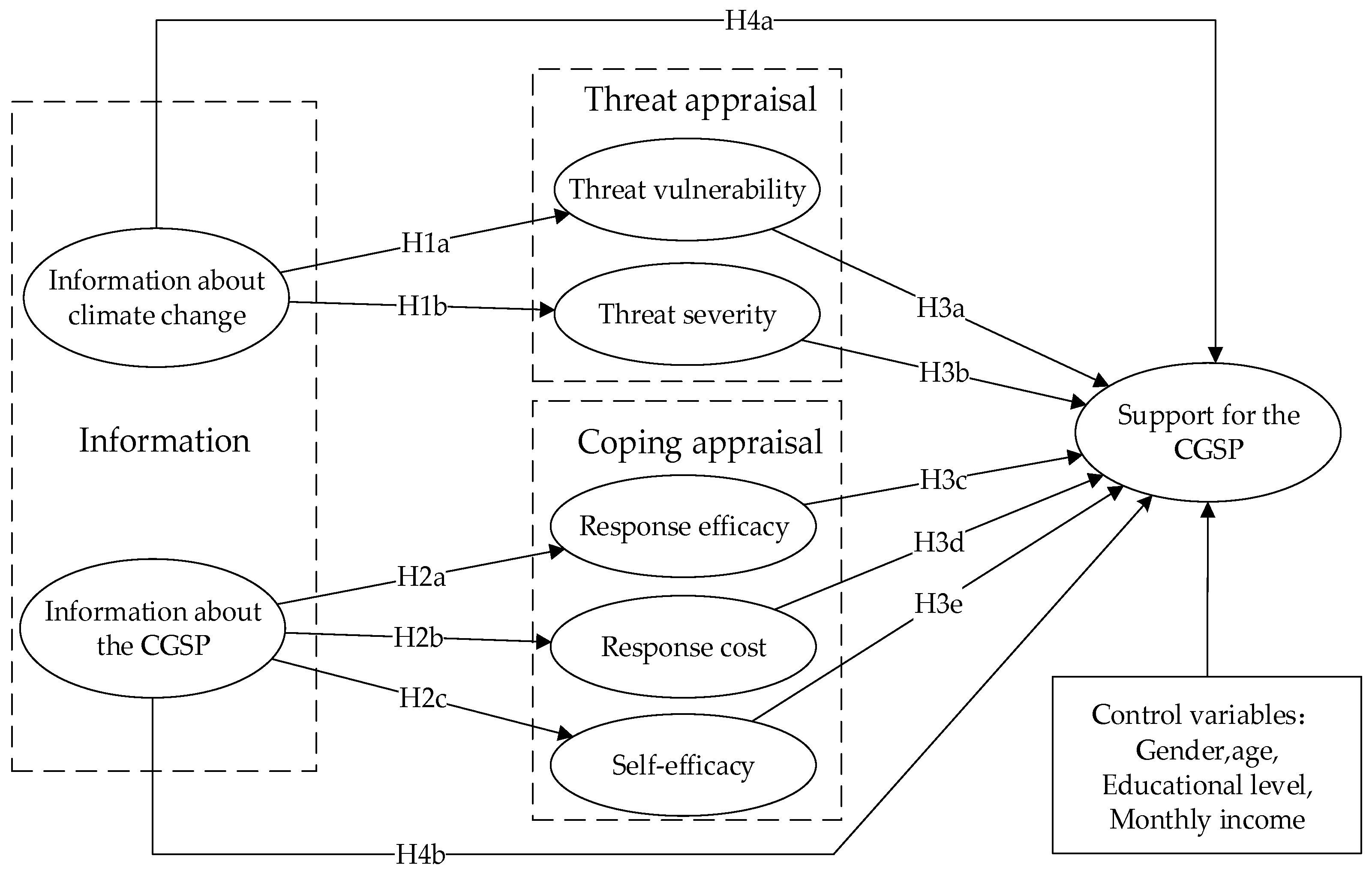 Sustainability 16 01531 g001
