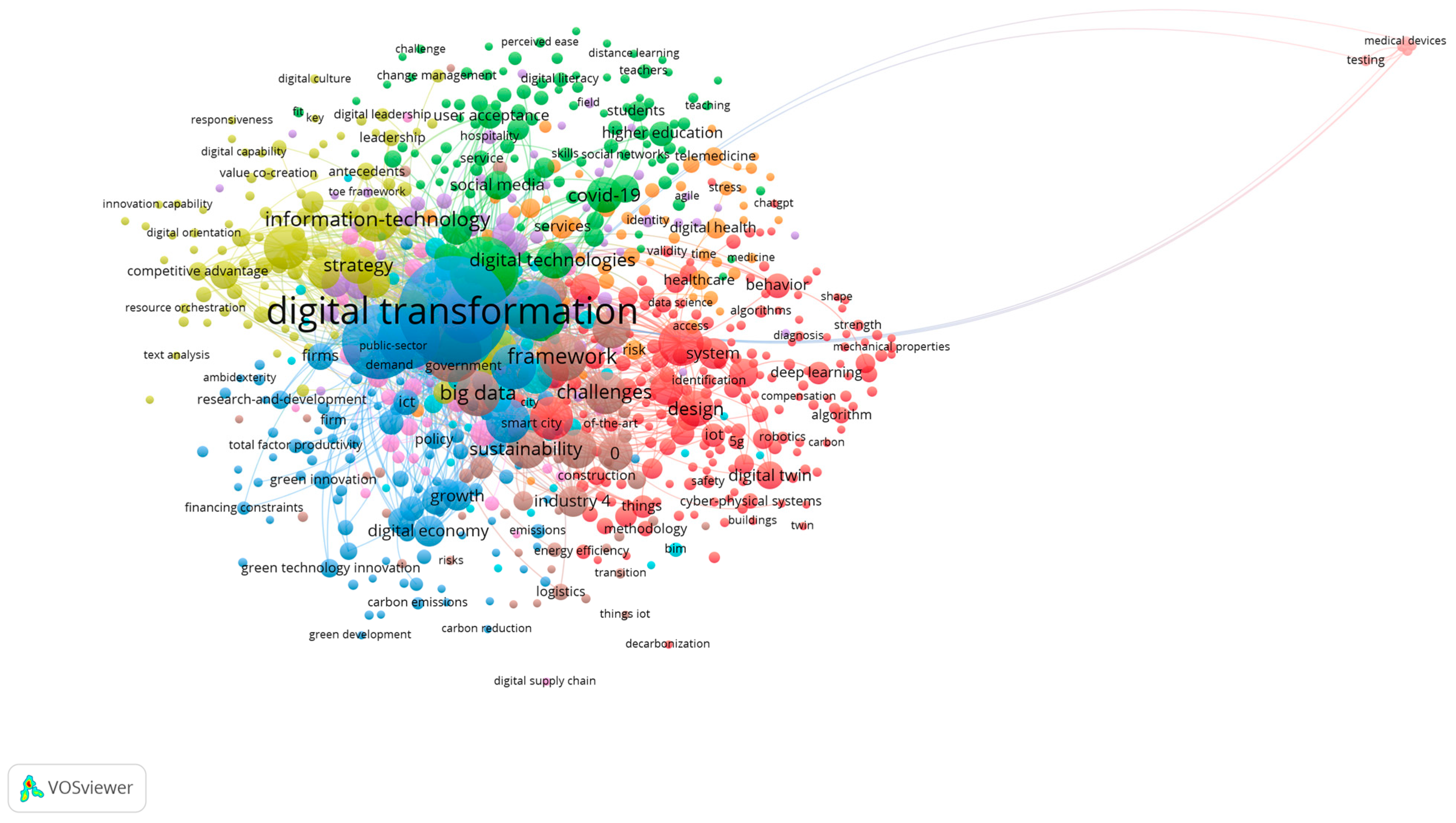 Sustainability 16 01533 g001