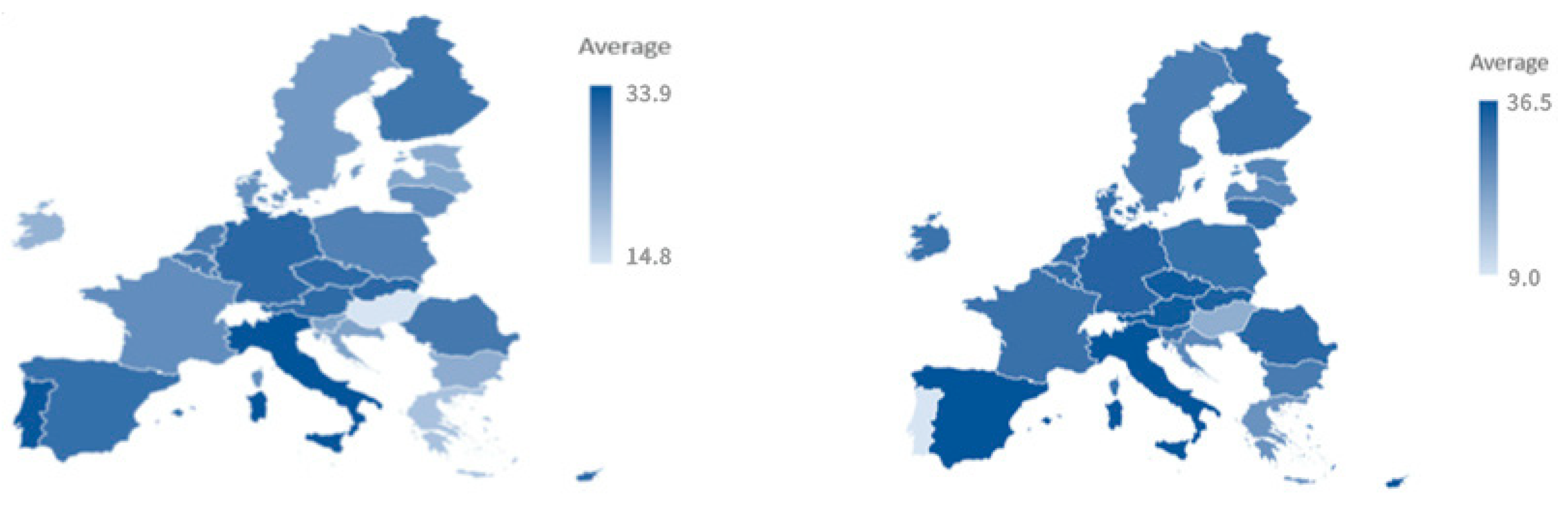 Sustainability 16 01533 g006