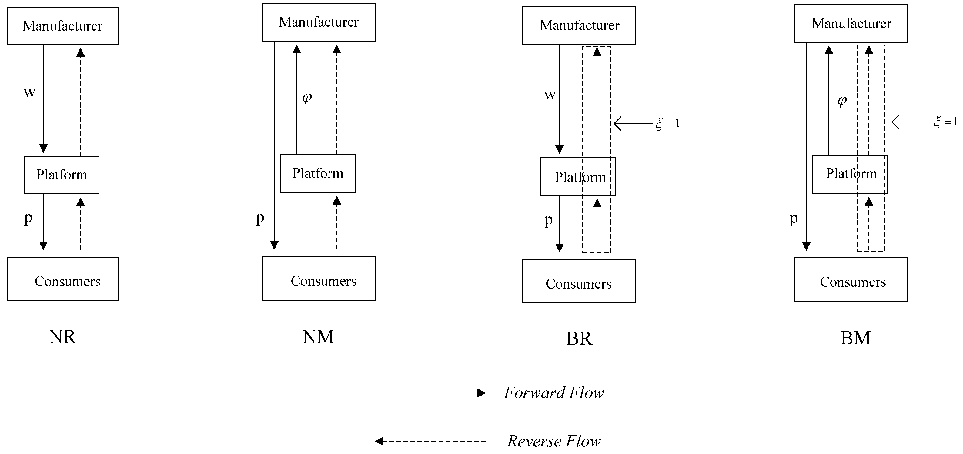 Sustainability 16 01535 g001