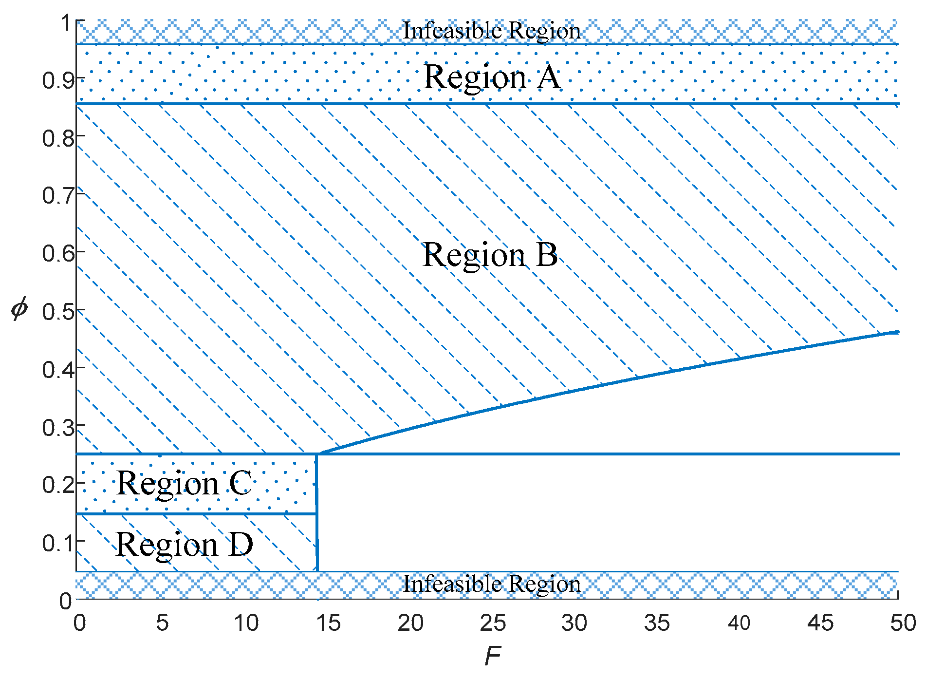Sustainability 16 01535 g003