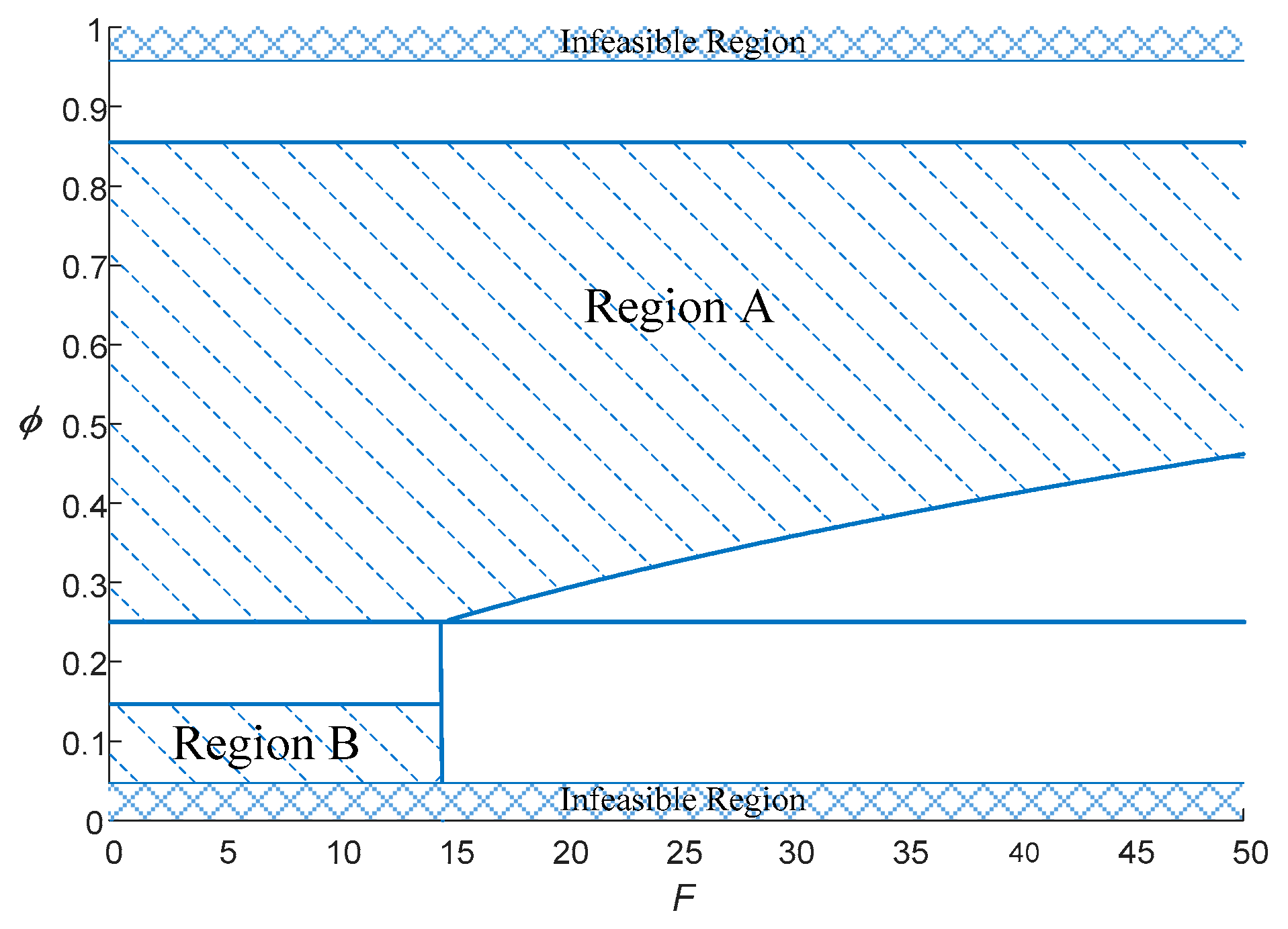 Sustainability 16 01535 g004