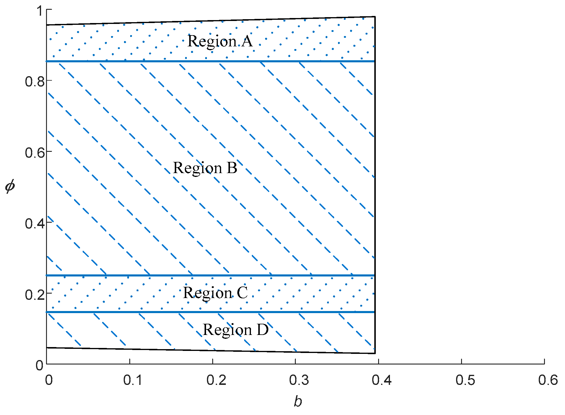 Sustainability 16 01535 g008