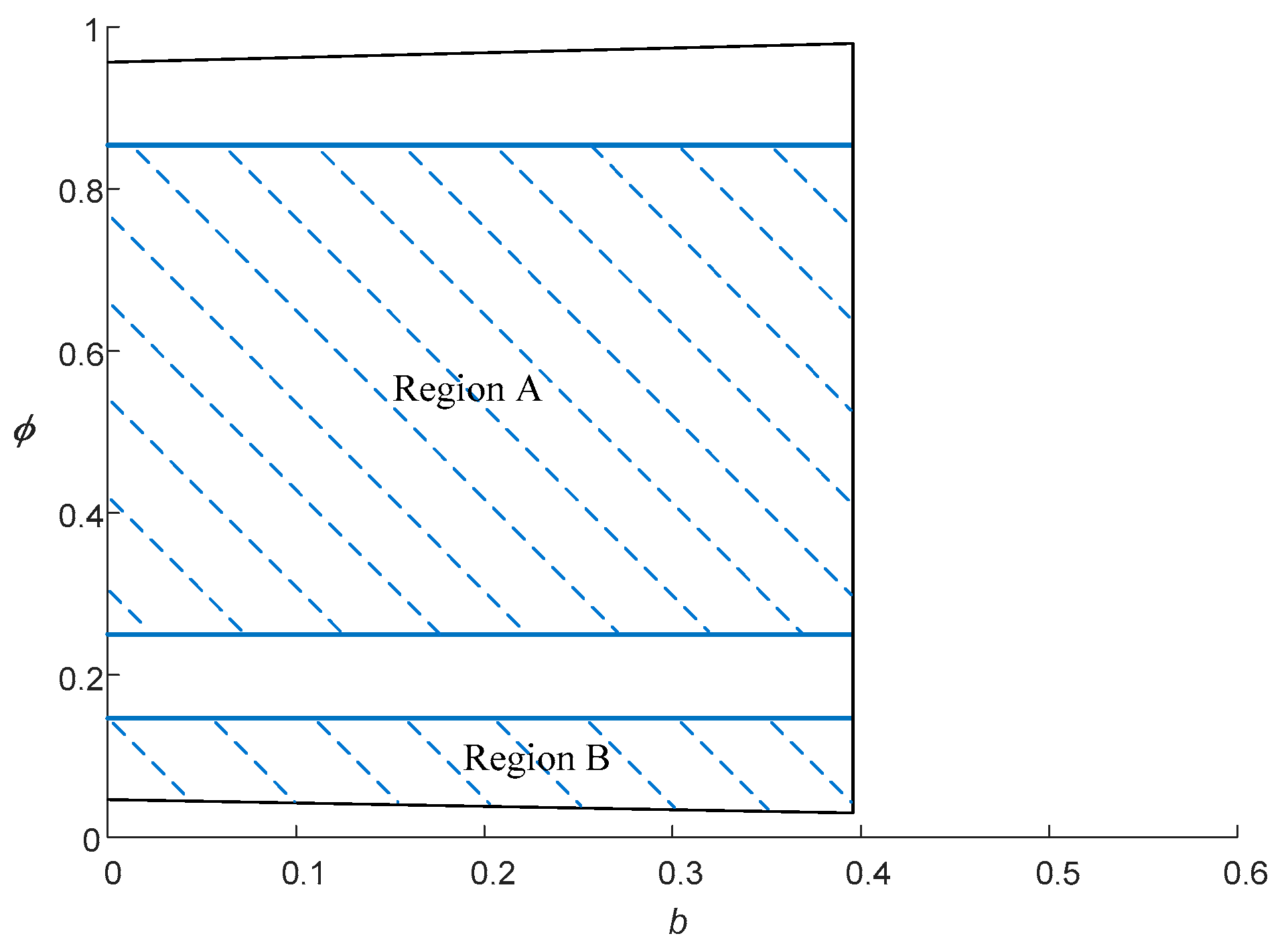 Sustainability 16 01535 g009