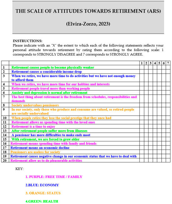 Sustainability 16 01549 g0a1