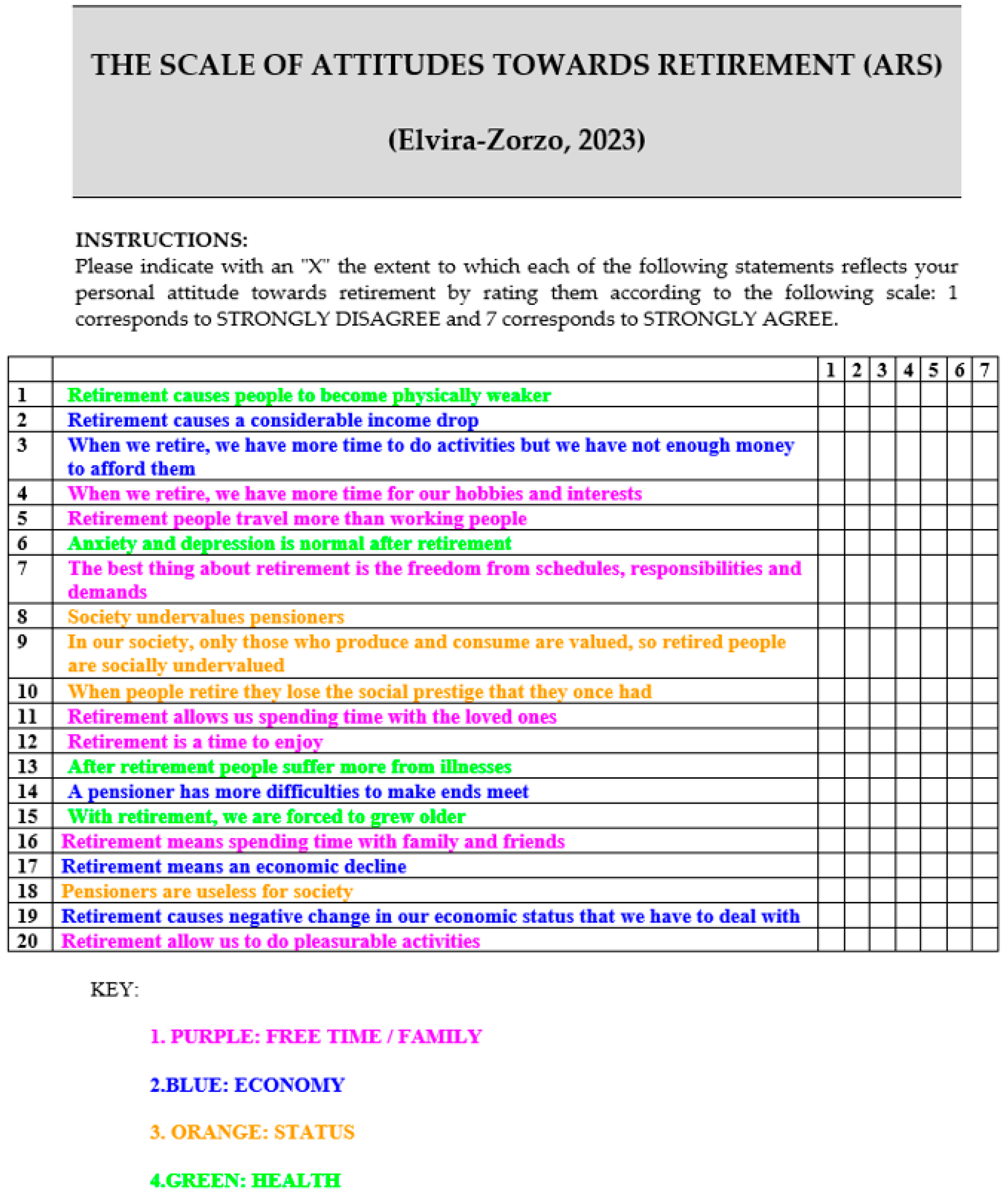 Sustainability 16 01549 g0a1