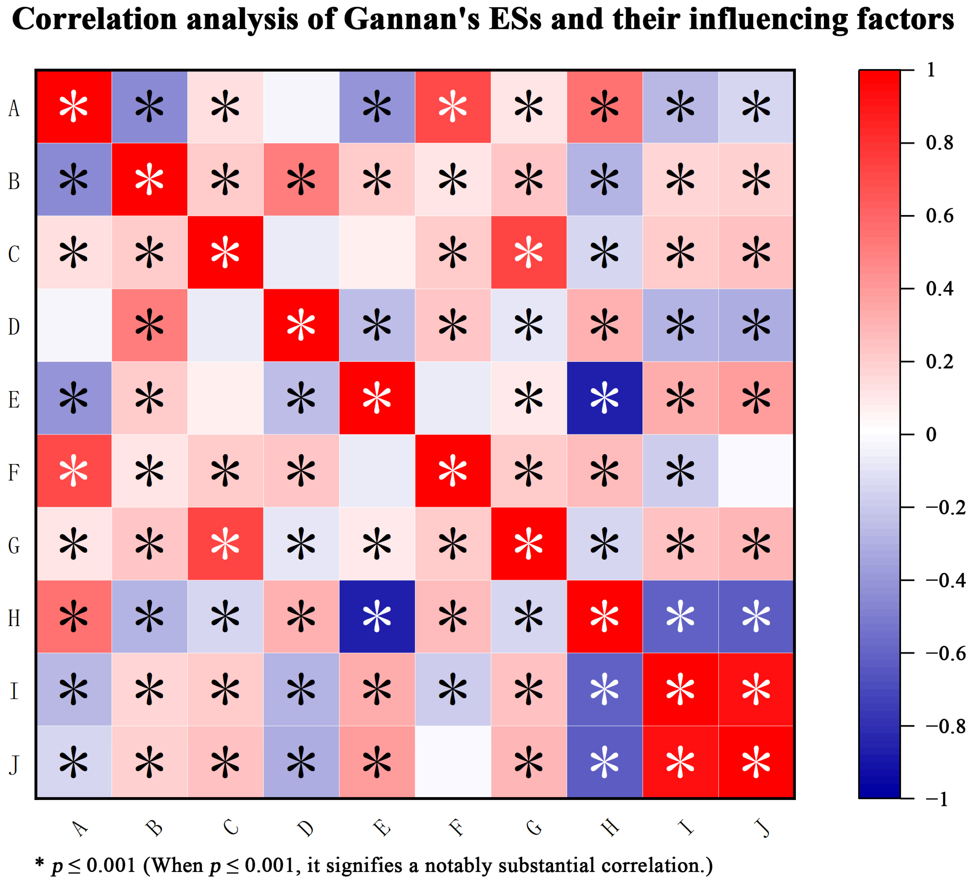 Sustainability 16 01551 g008
