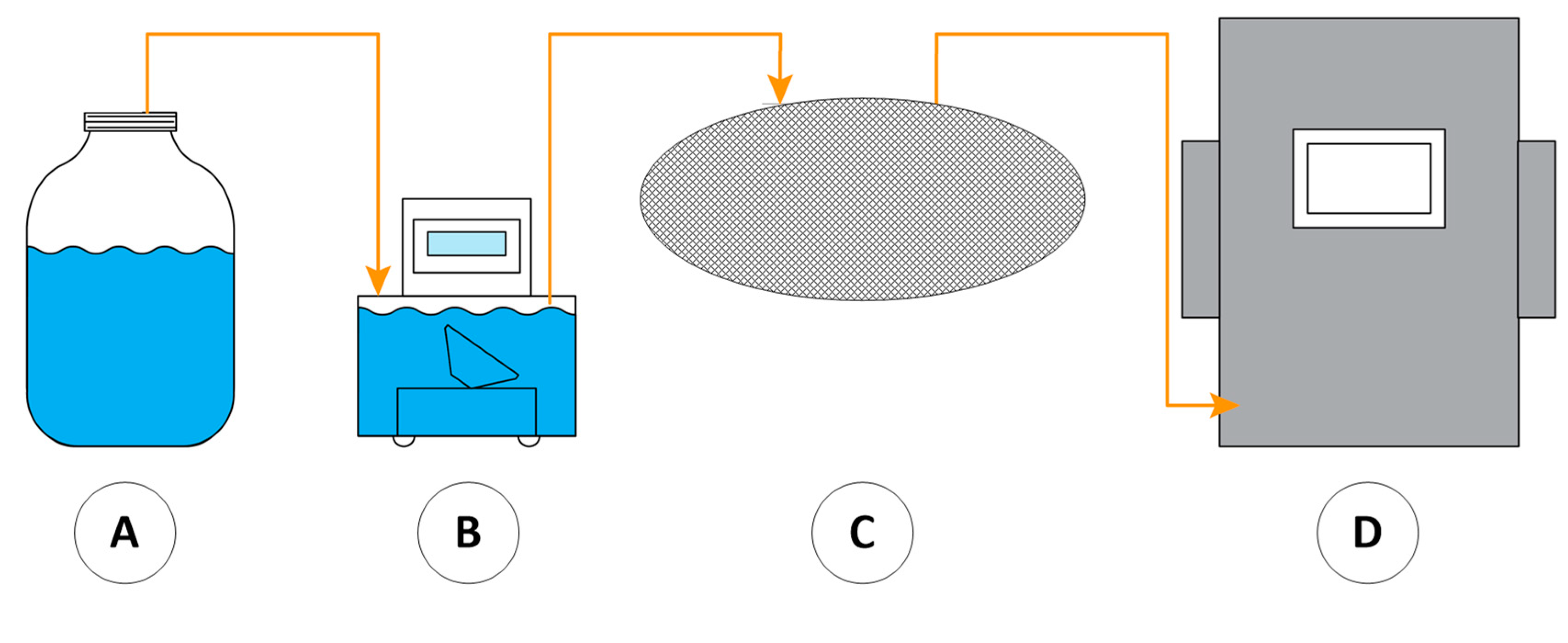 Sustainability 16 01553 g001