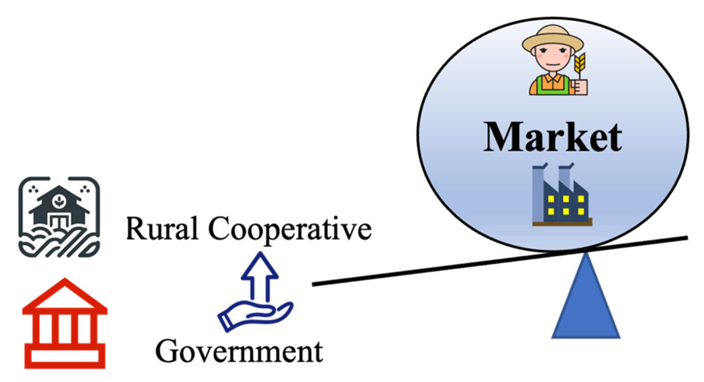 Sustainability 16 01557 g009