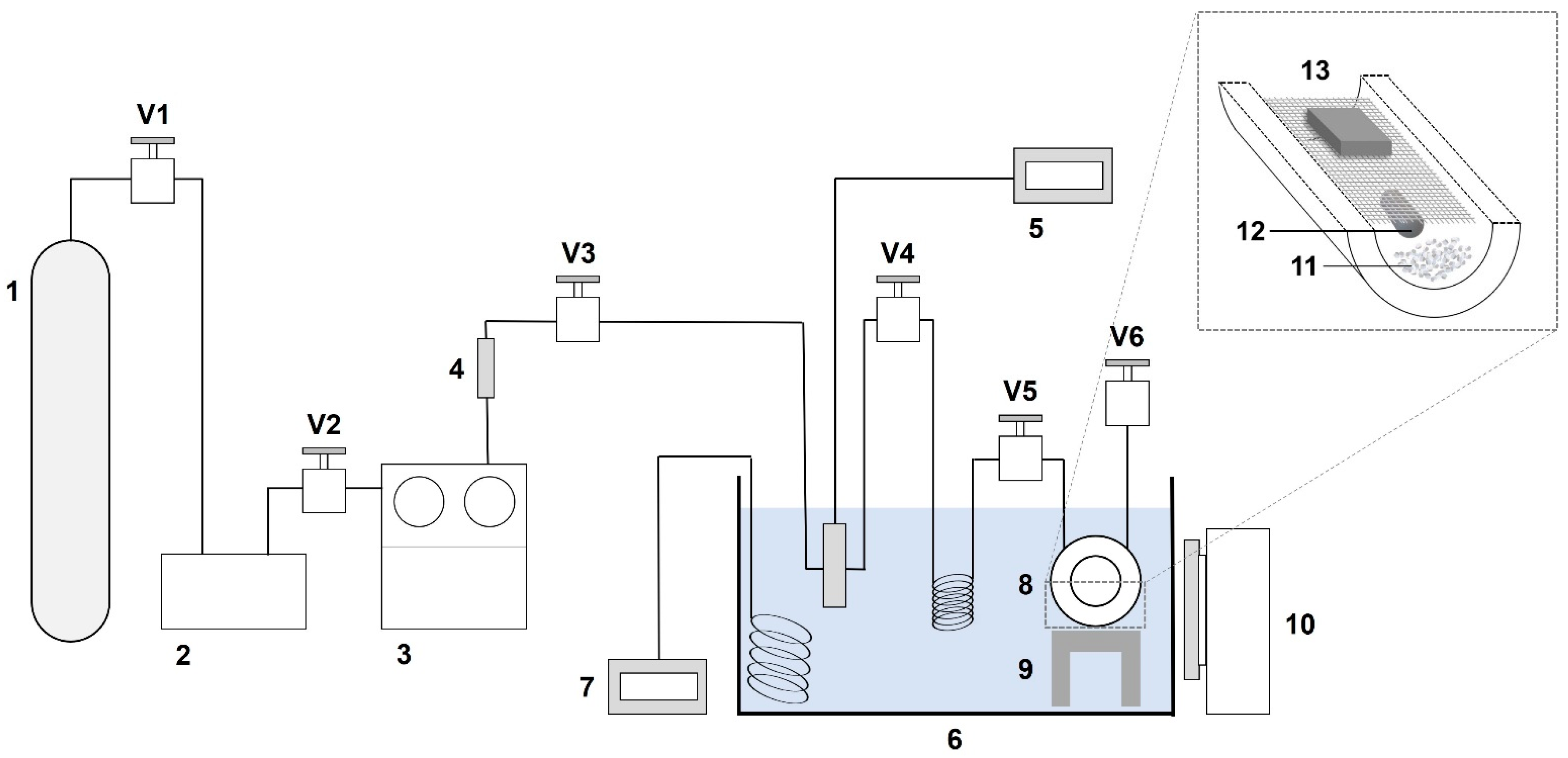 Sustainability 16 01562 g002