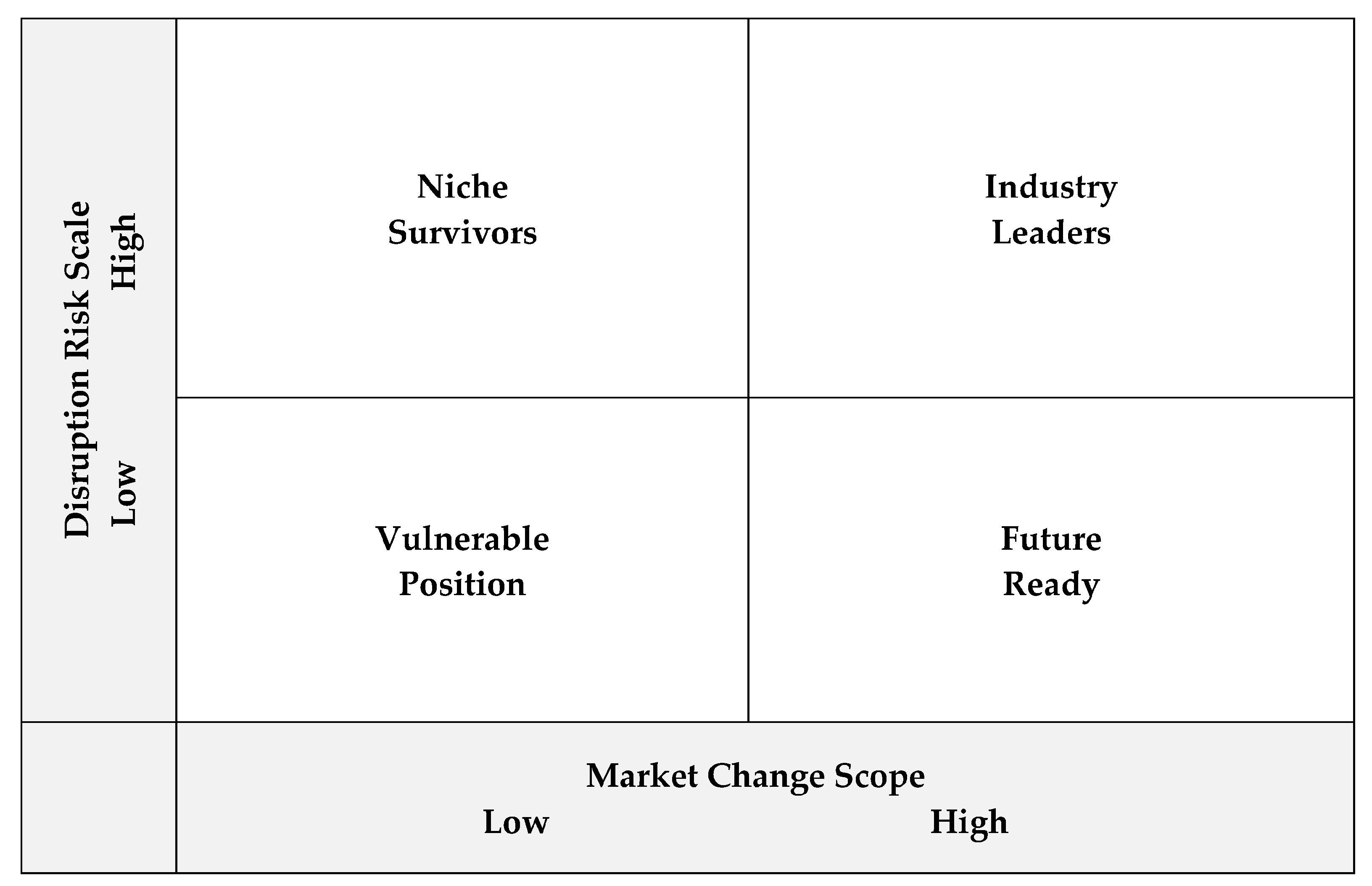 Sustainability 16 01570 g004