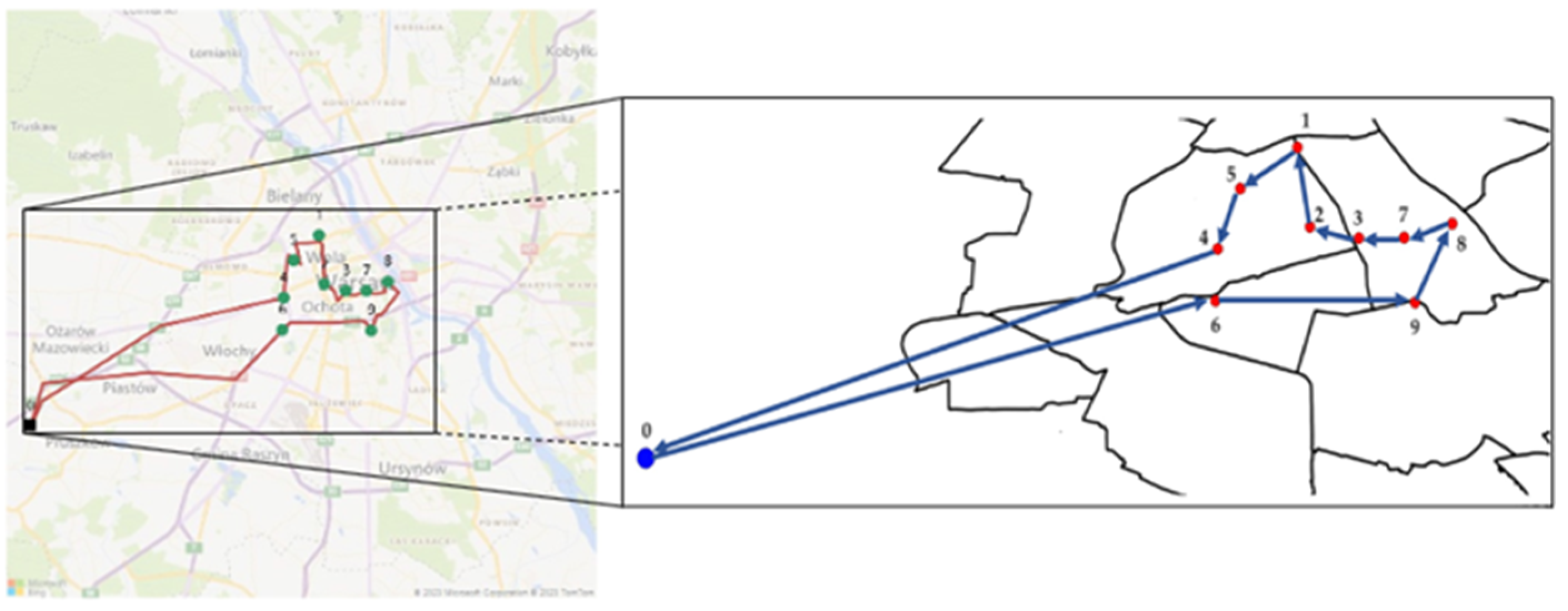 Sustainability 16 01571 g005