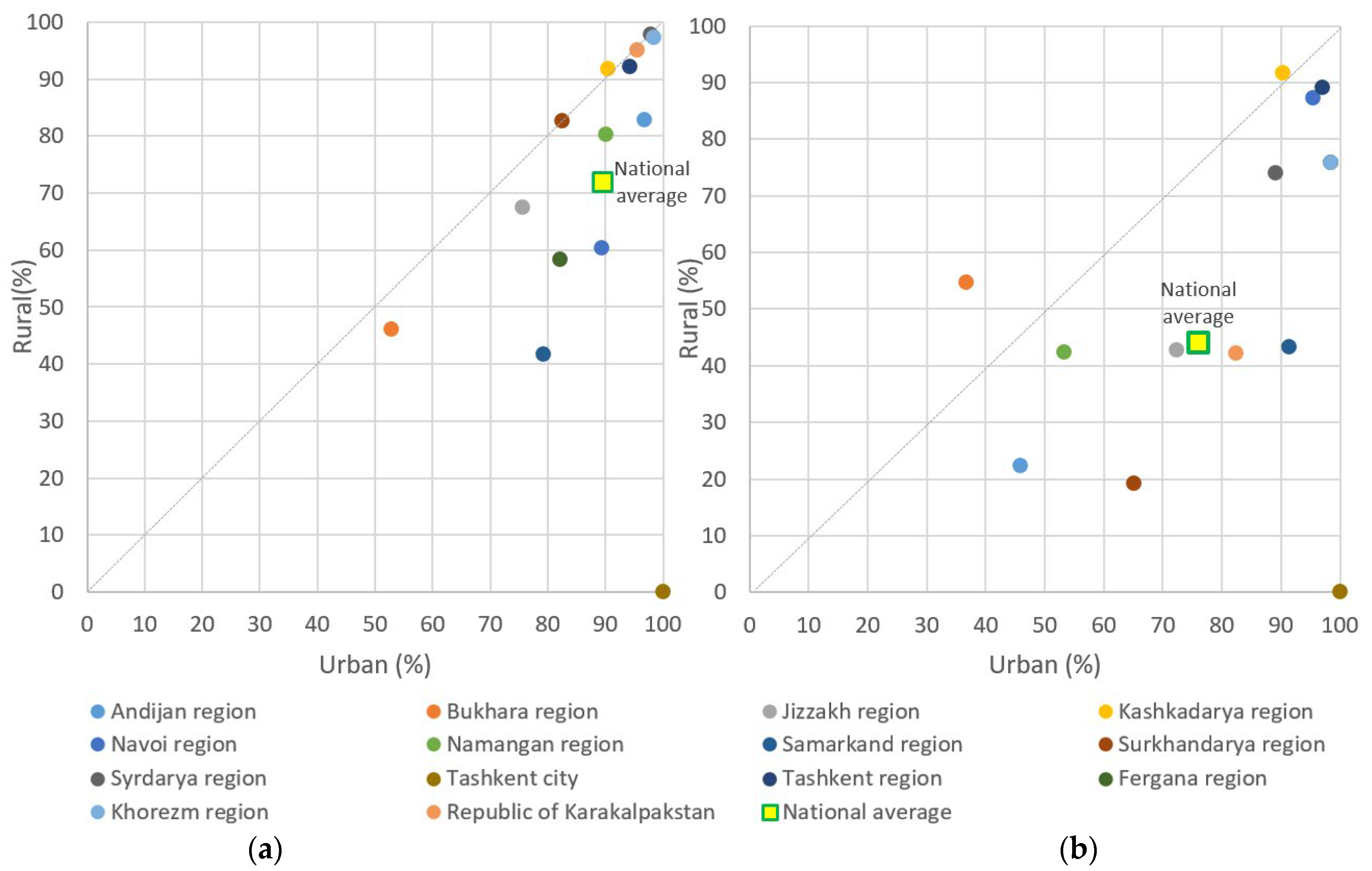 Sustainability 16 01580 g002