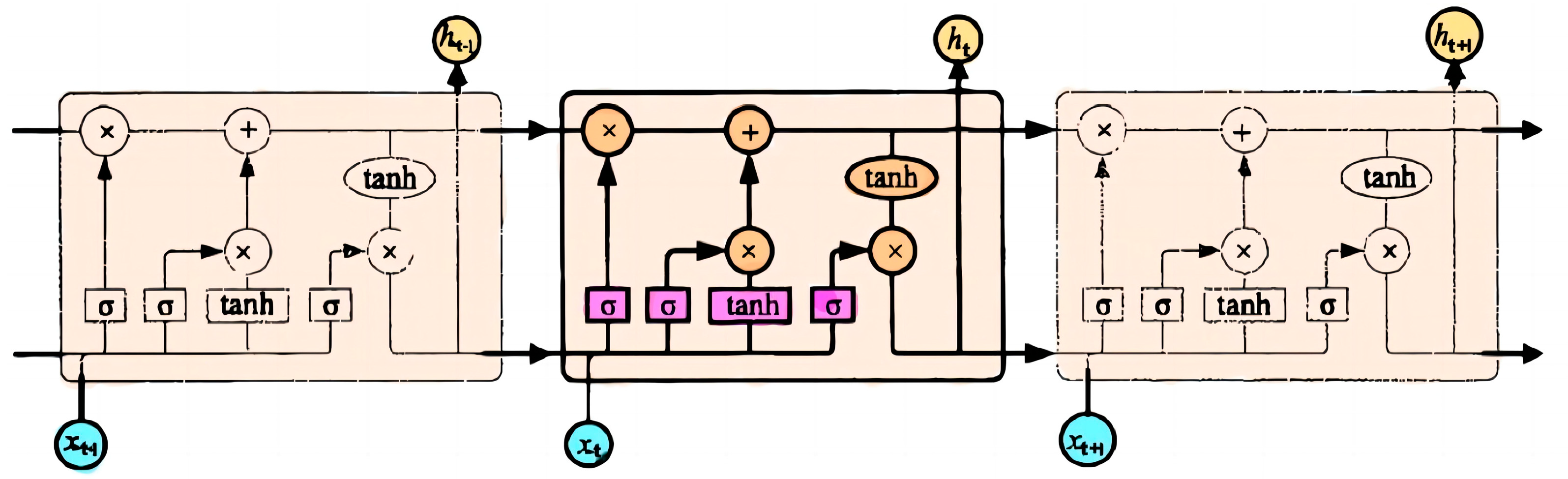 Sustainability 16 01588 g001