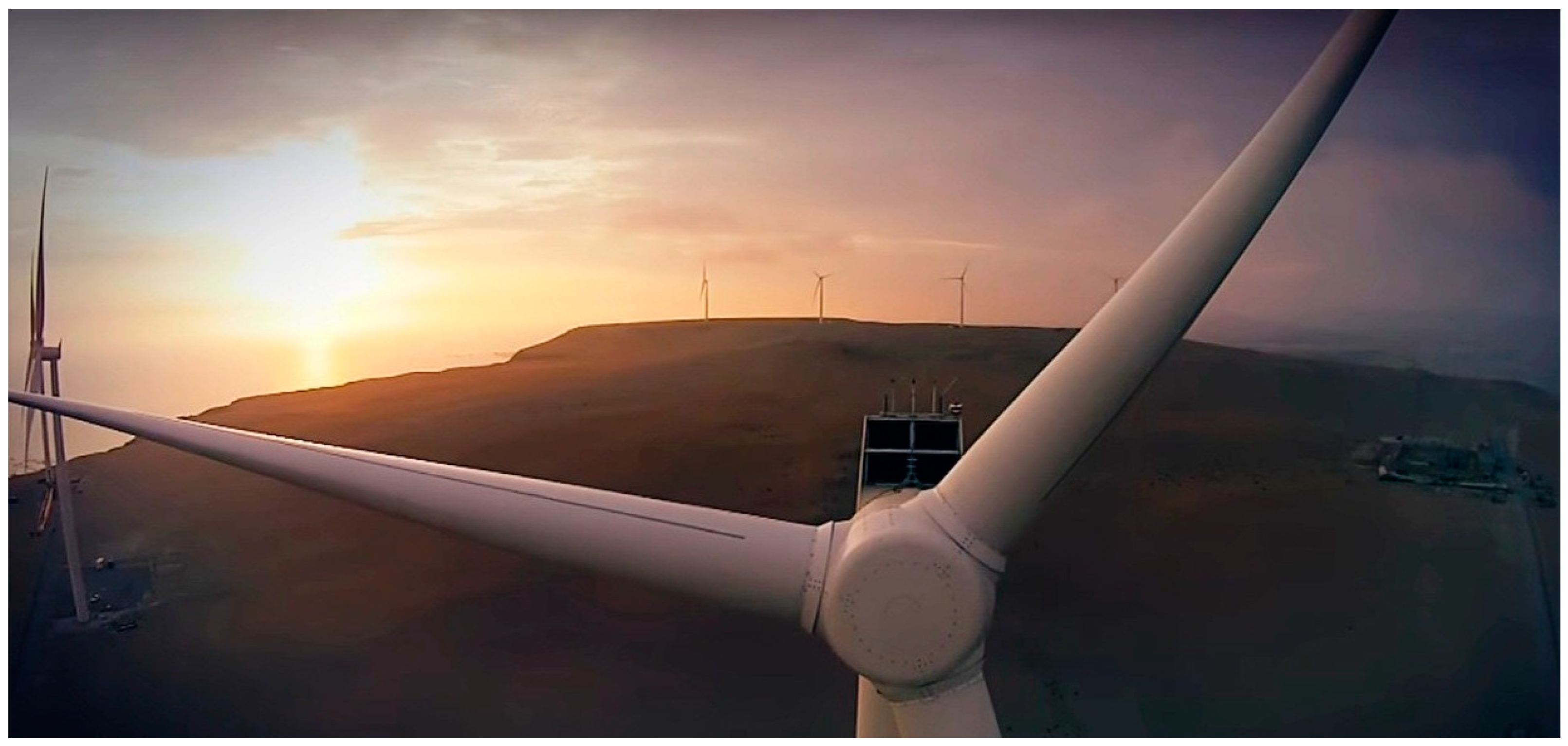 Sustainability 16 01589 g006