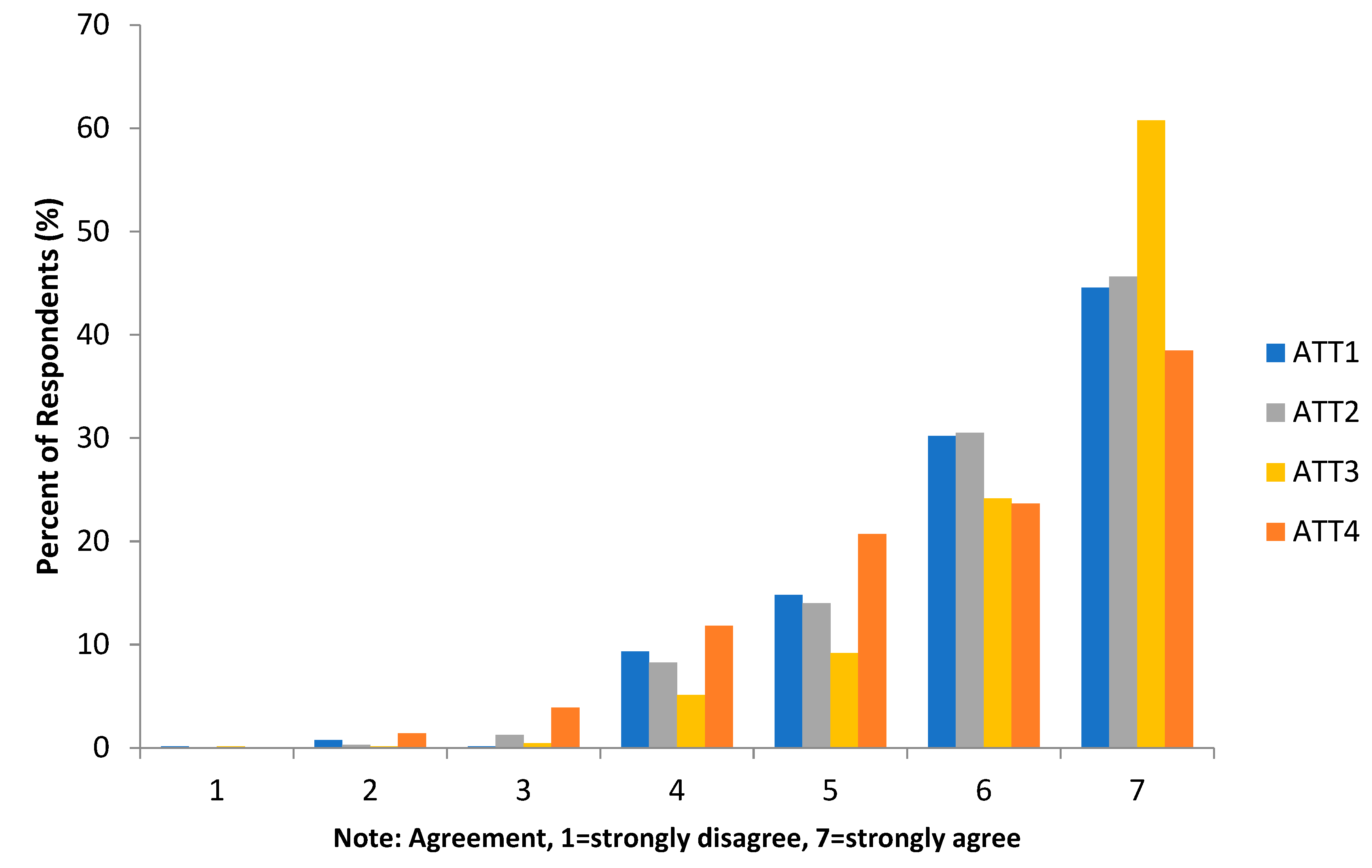 Sustainability 16 01590 g002