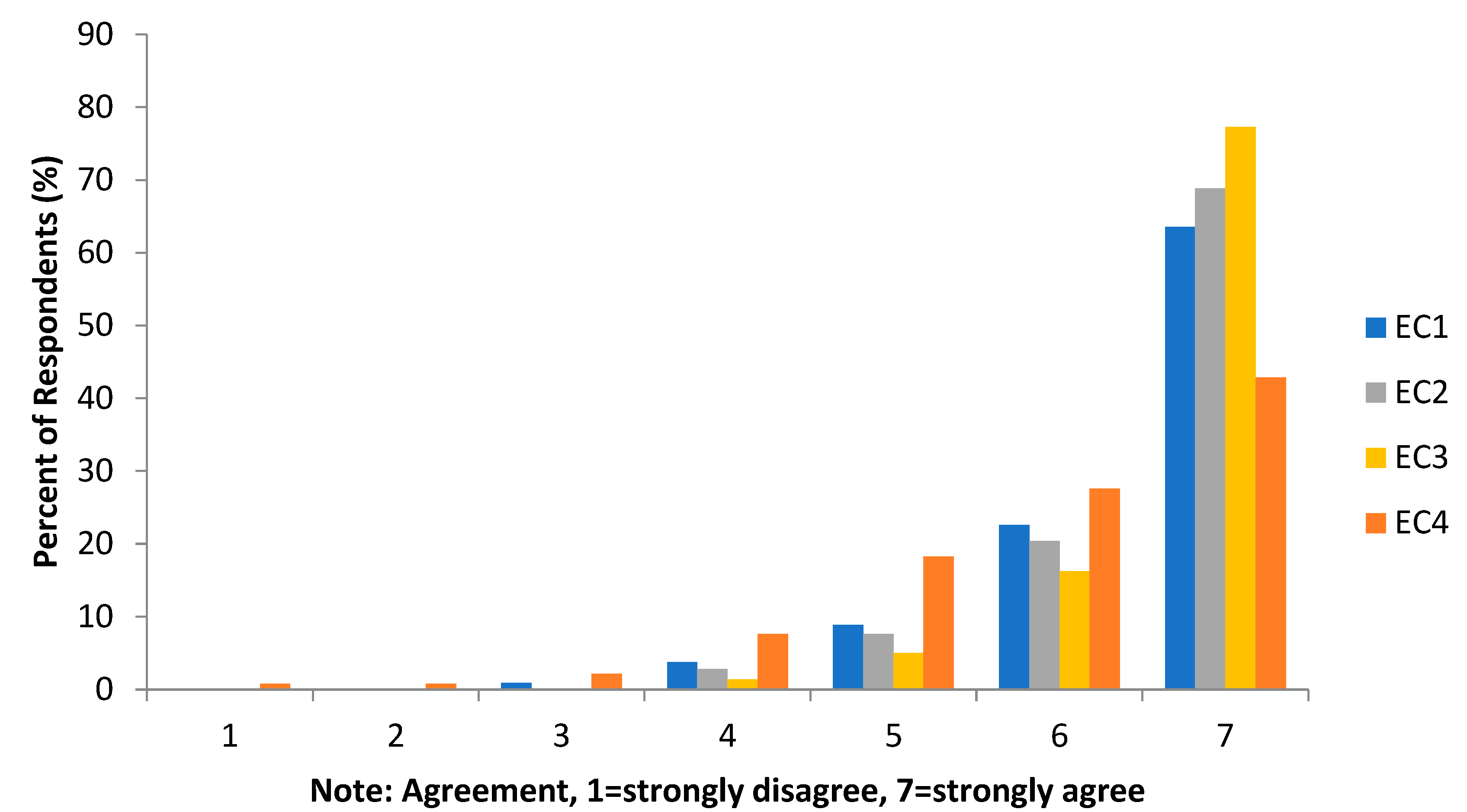 Sustainability 16 01590 g003