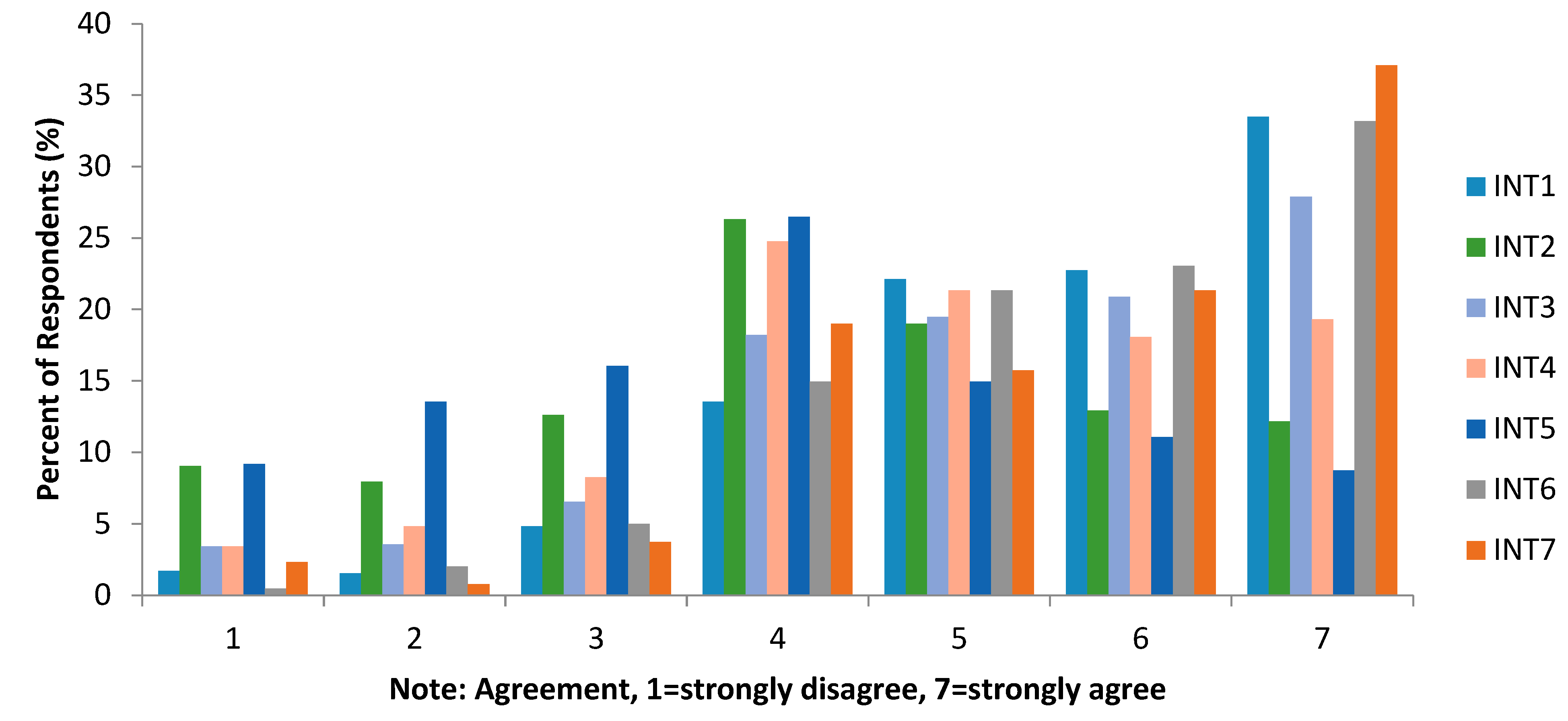 Sustainability 16 01590 g008
