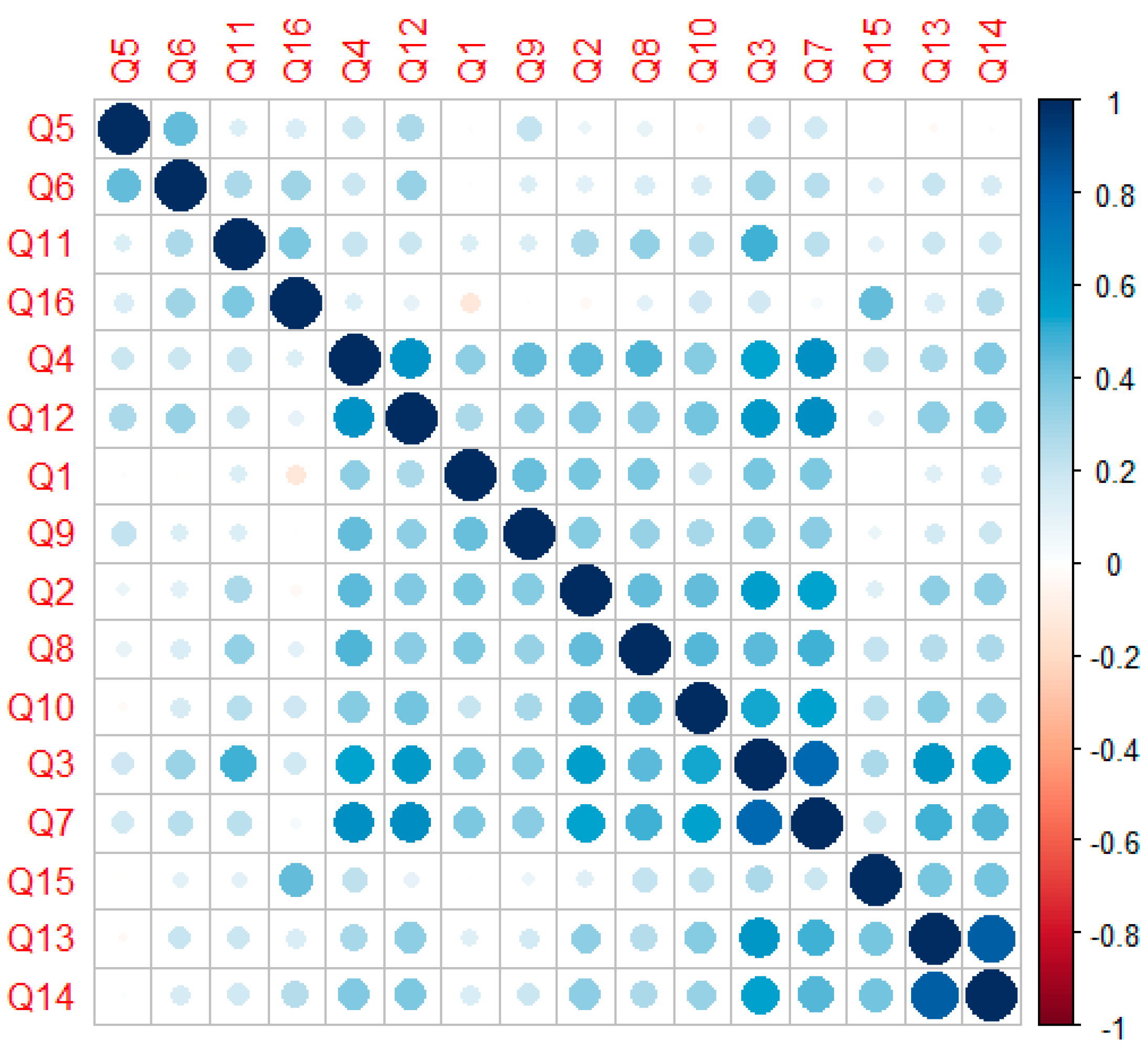 Sustainability 16 01591 g0a2