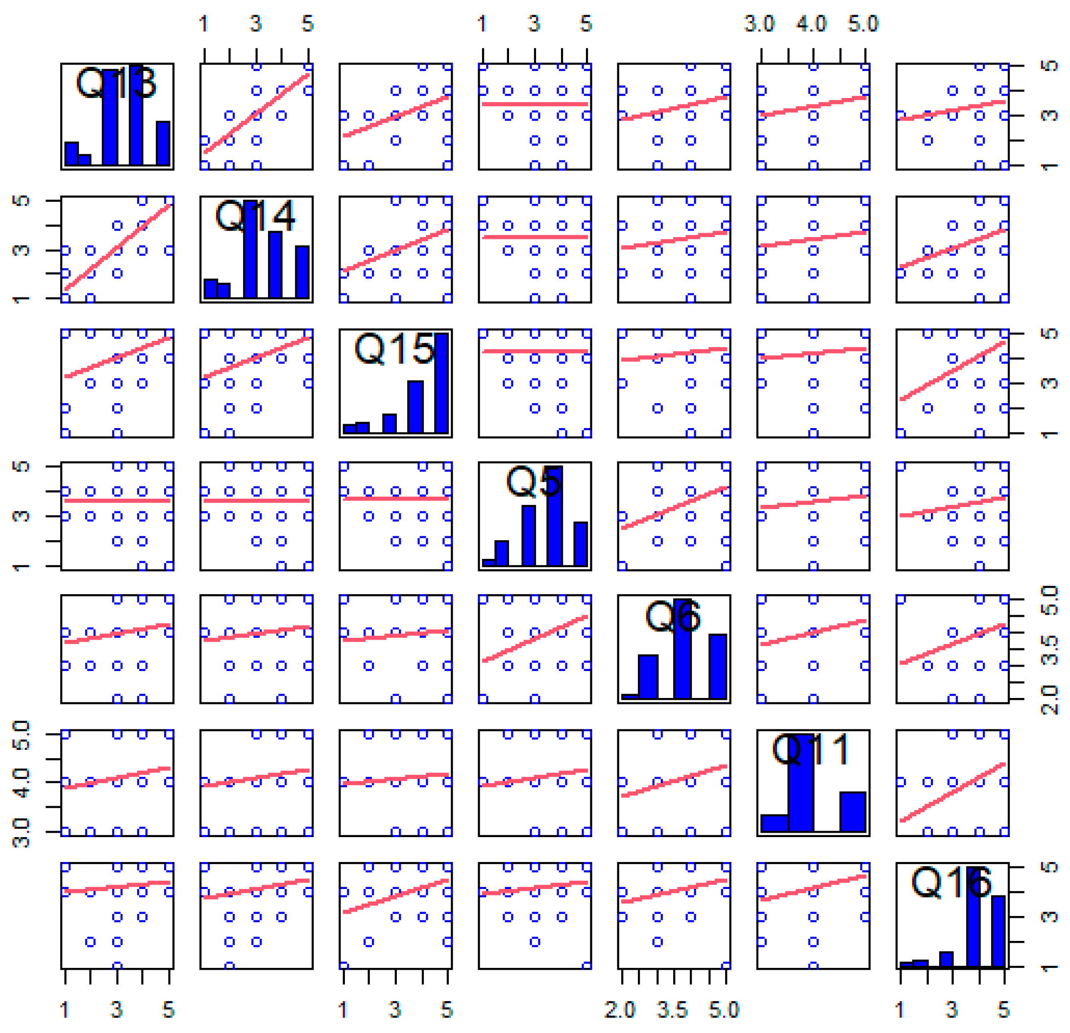 Sustainability 16 01591 g0a4