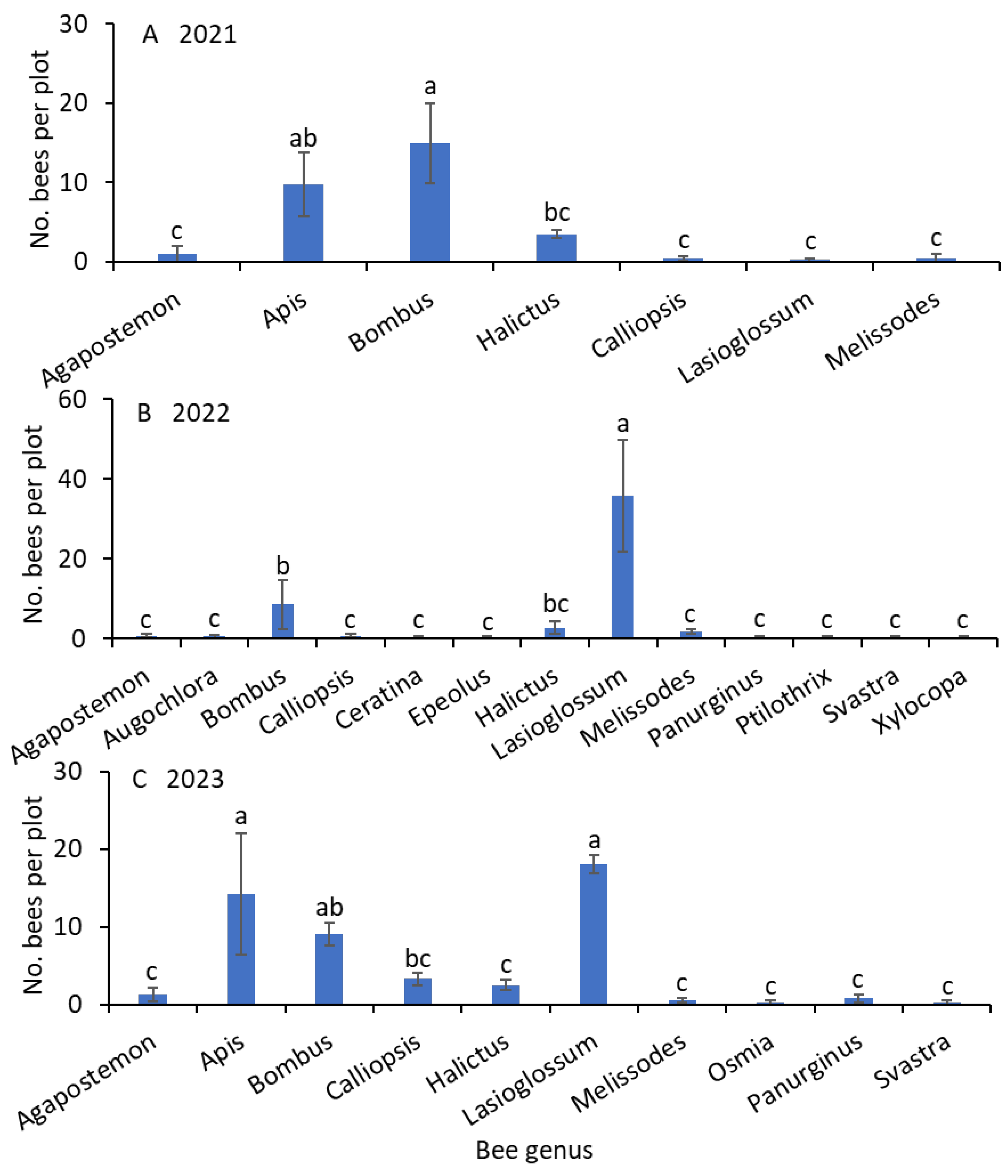 Sustainability 16 01598 g002