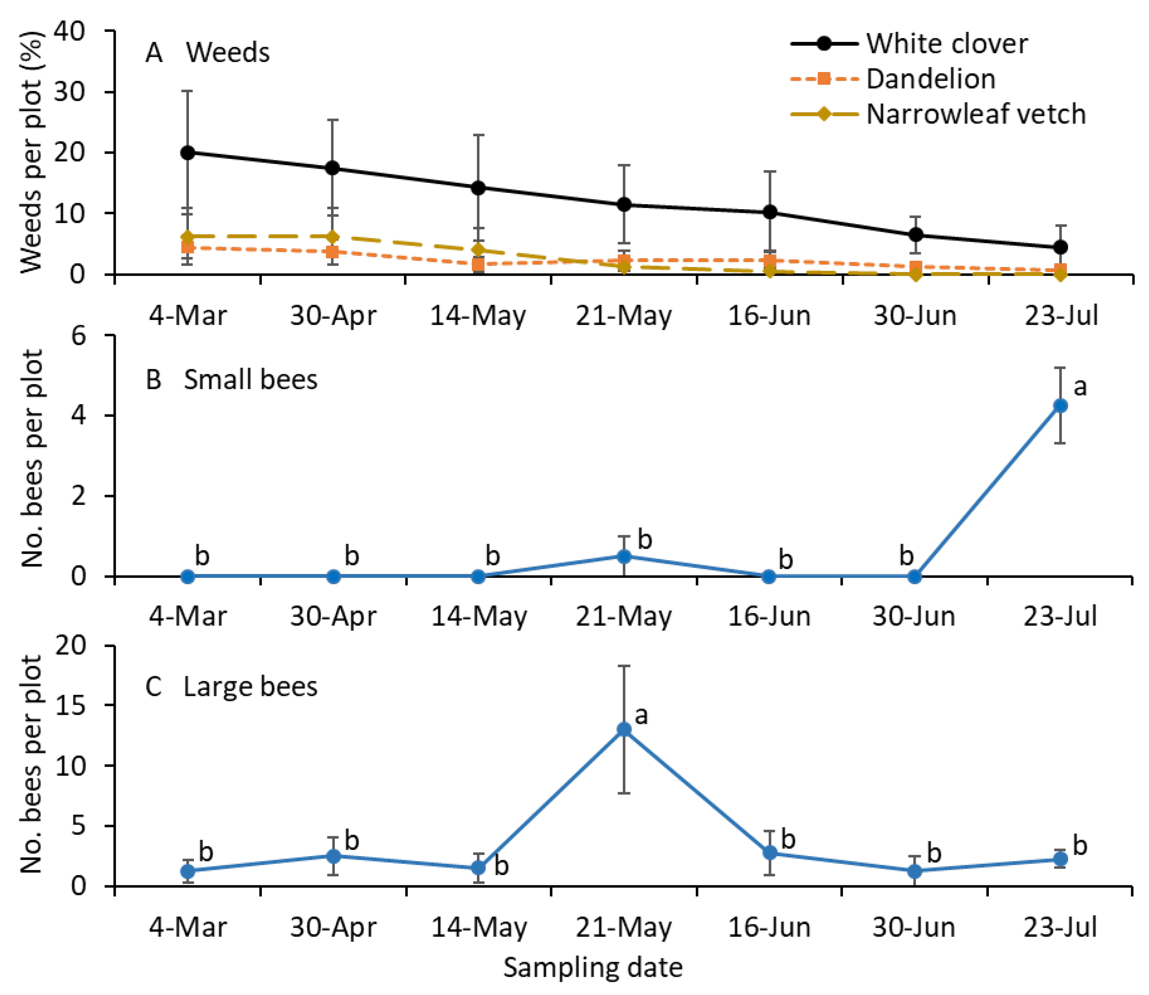 Sustainability 16 01598 g003