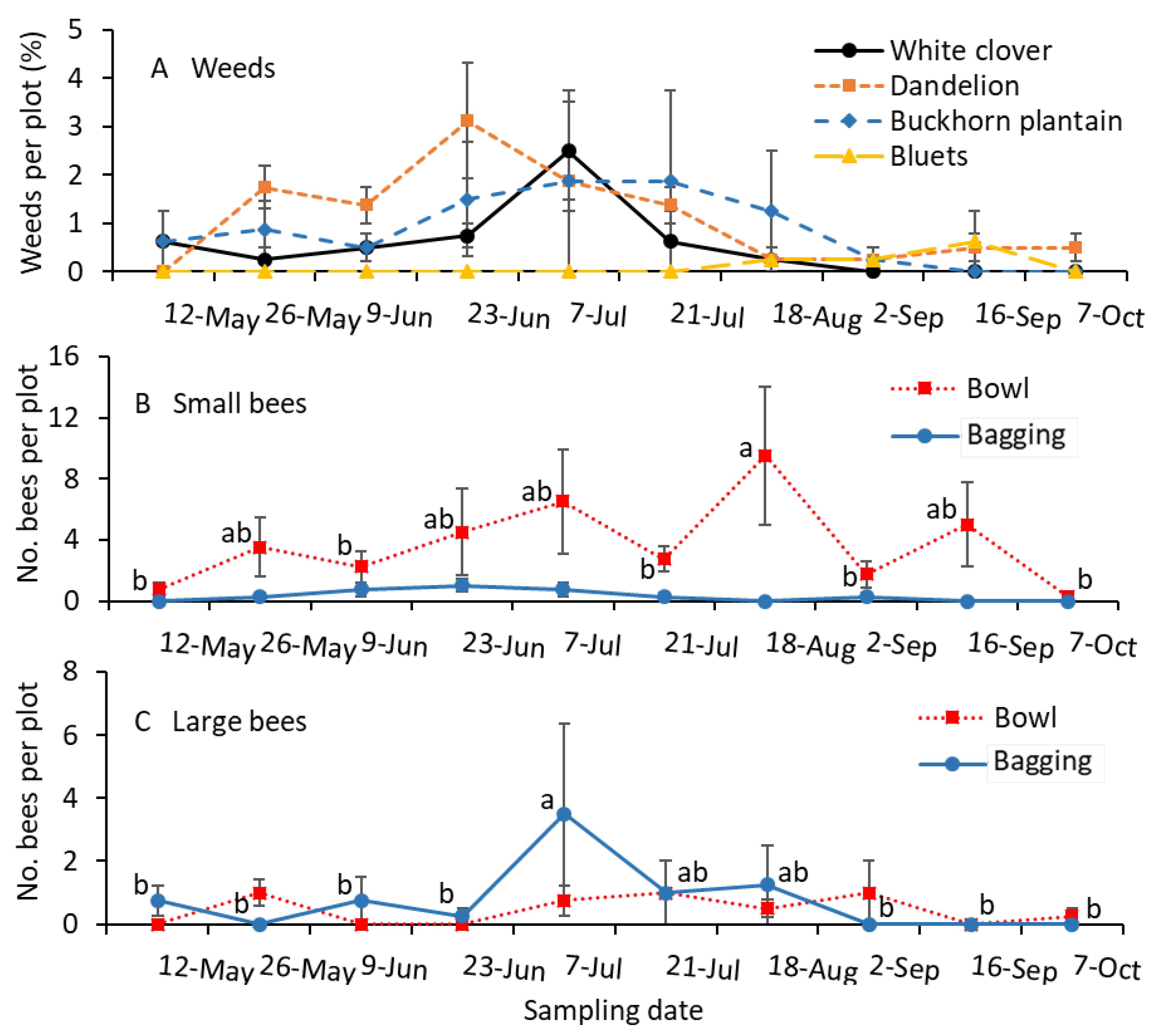 Sustainability 16 01598 g004