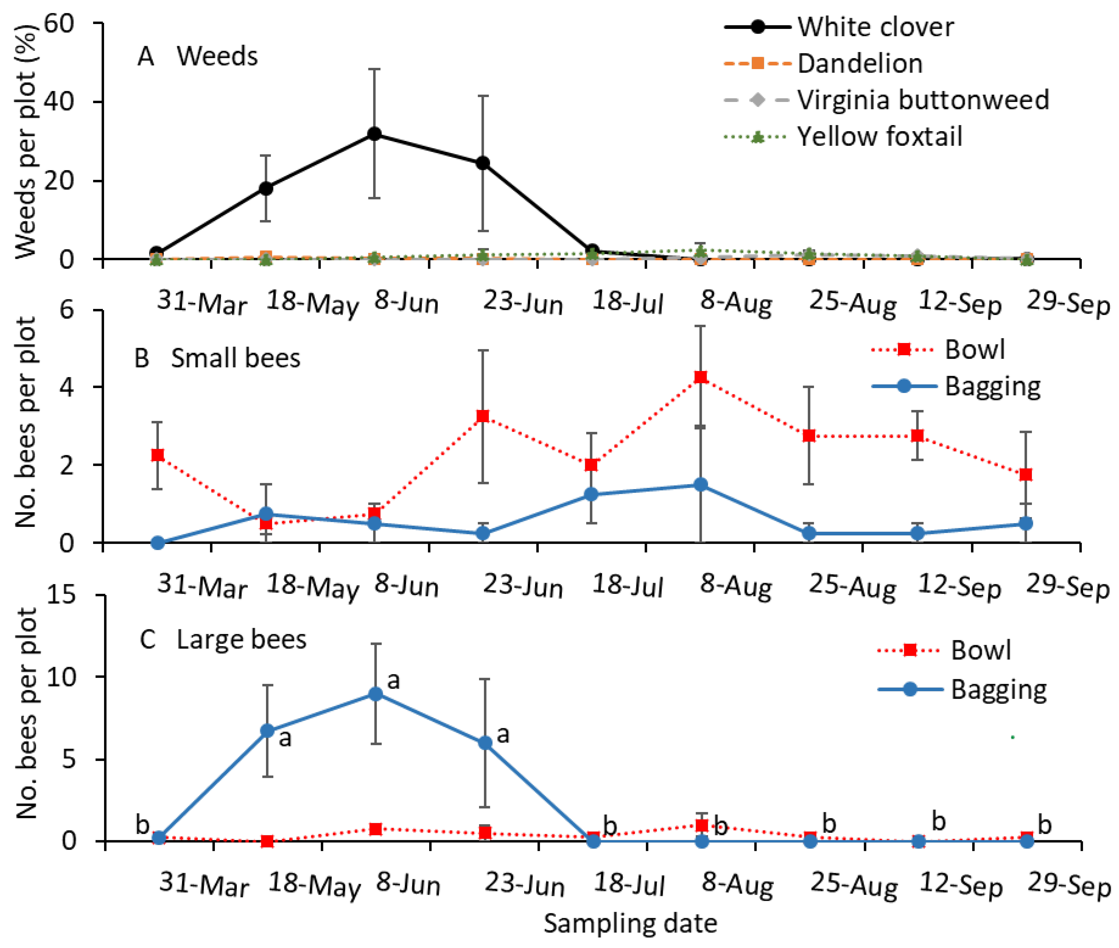Sustainability 16 01598 g005