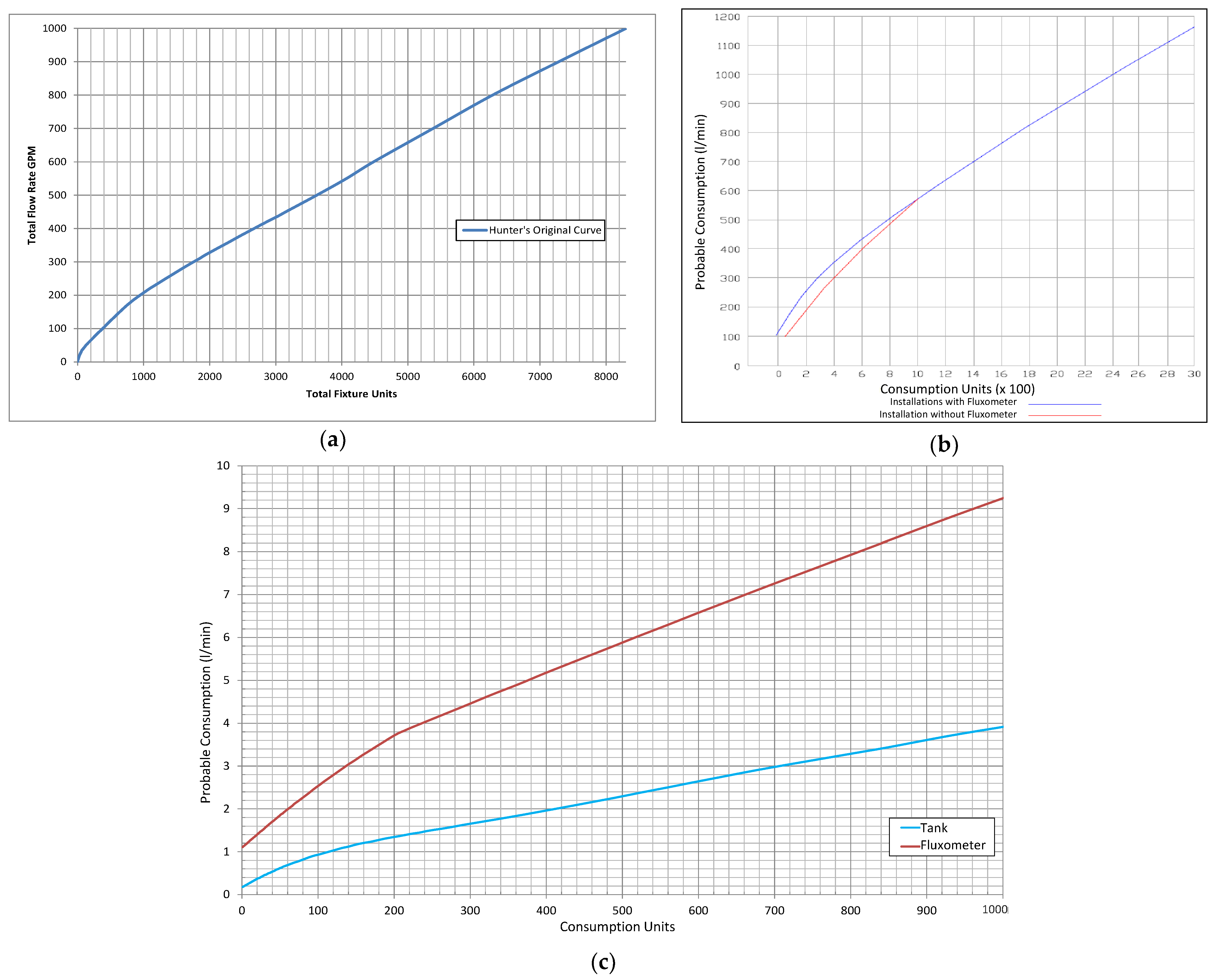 Sustainability 16 01601 g004