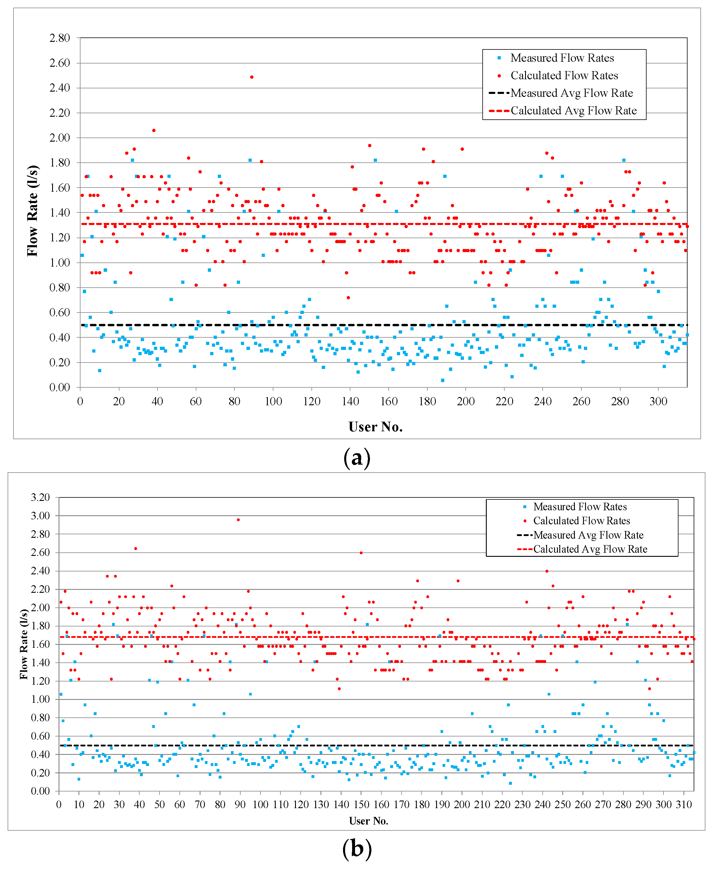 Sustainability 16 01601 g006a