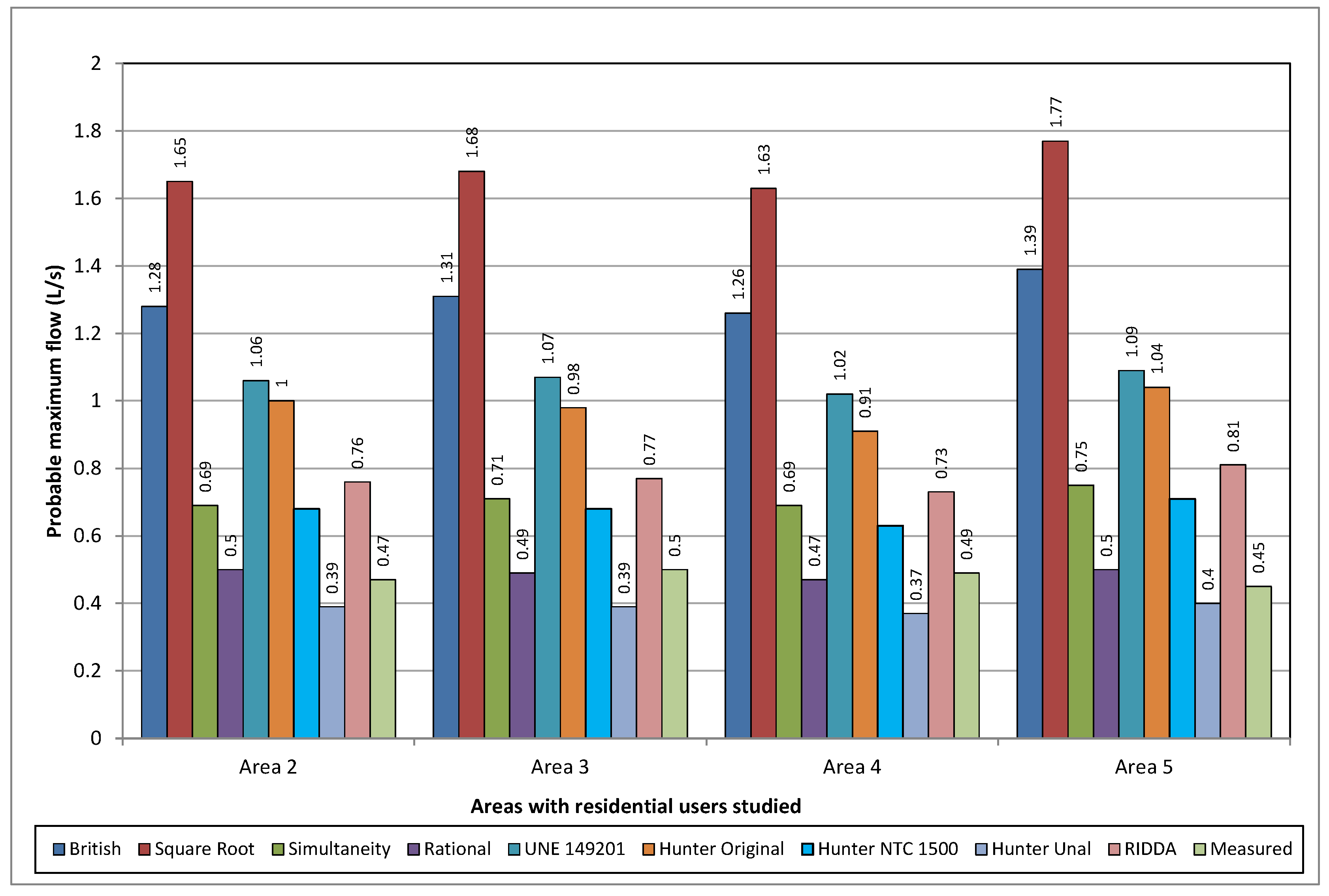 Sustainability 16 01601 g007