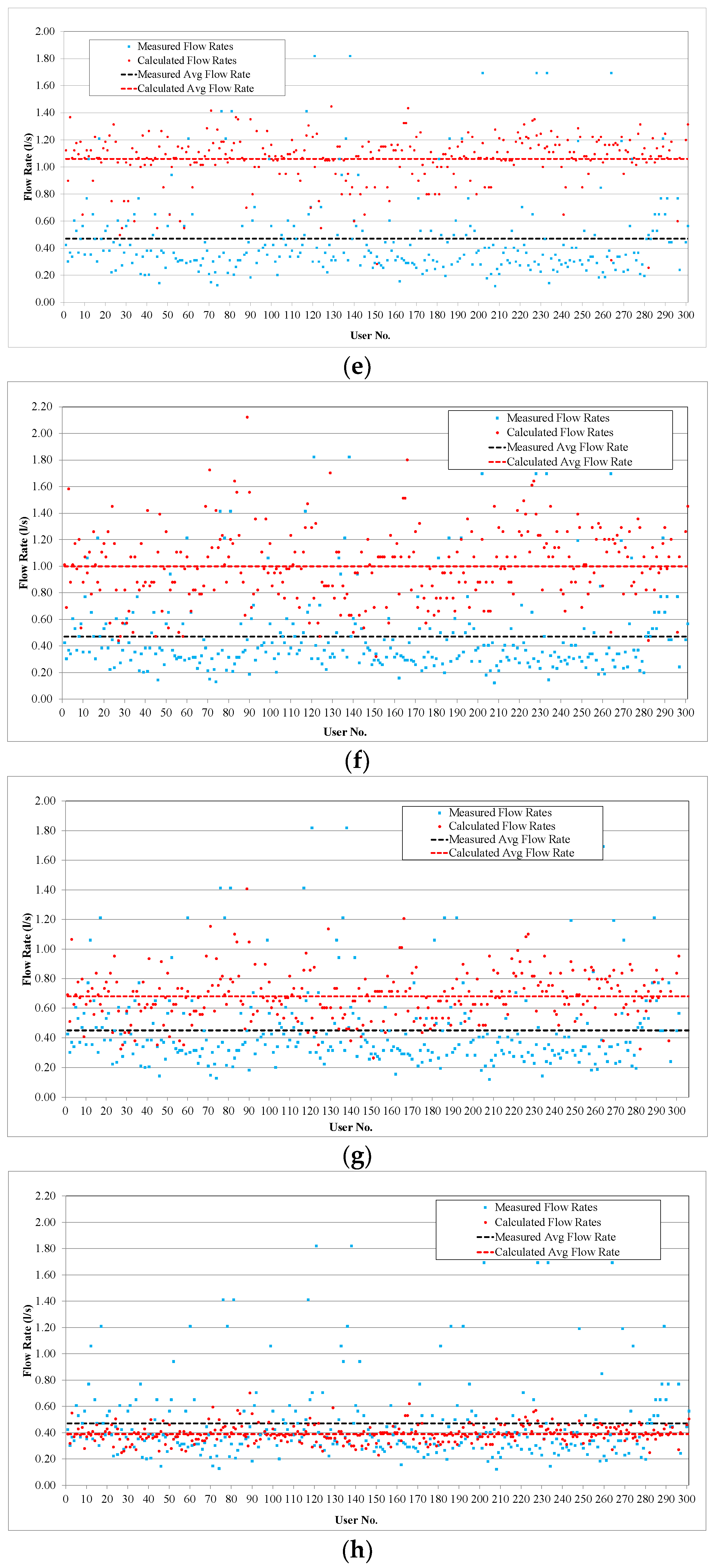 Sustainability 16 01601 g0a1b