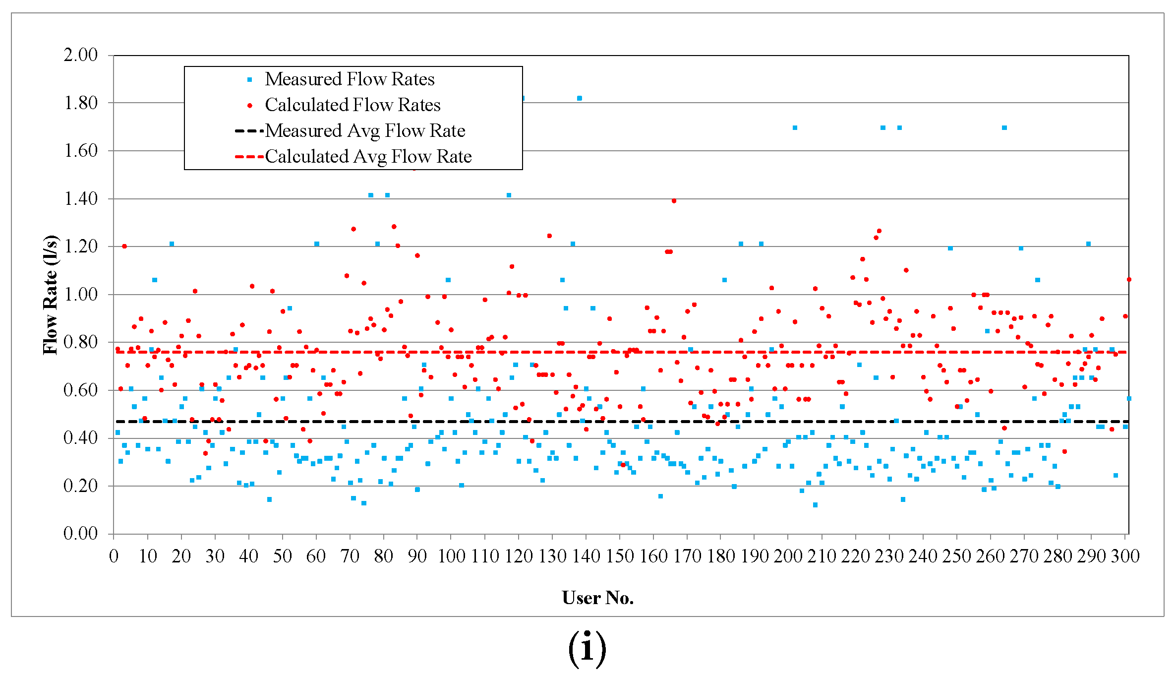 Sustainability 16 01601 g0a1c