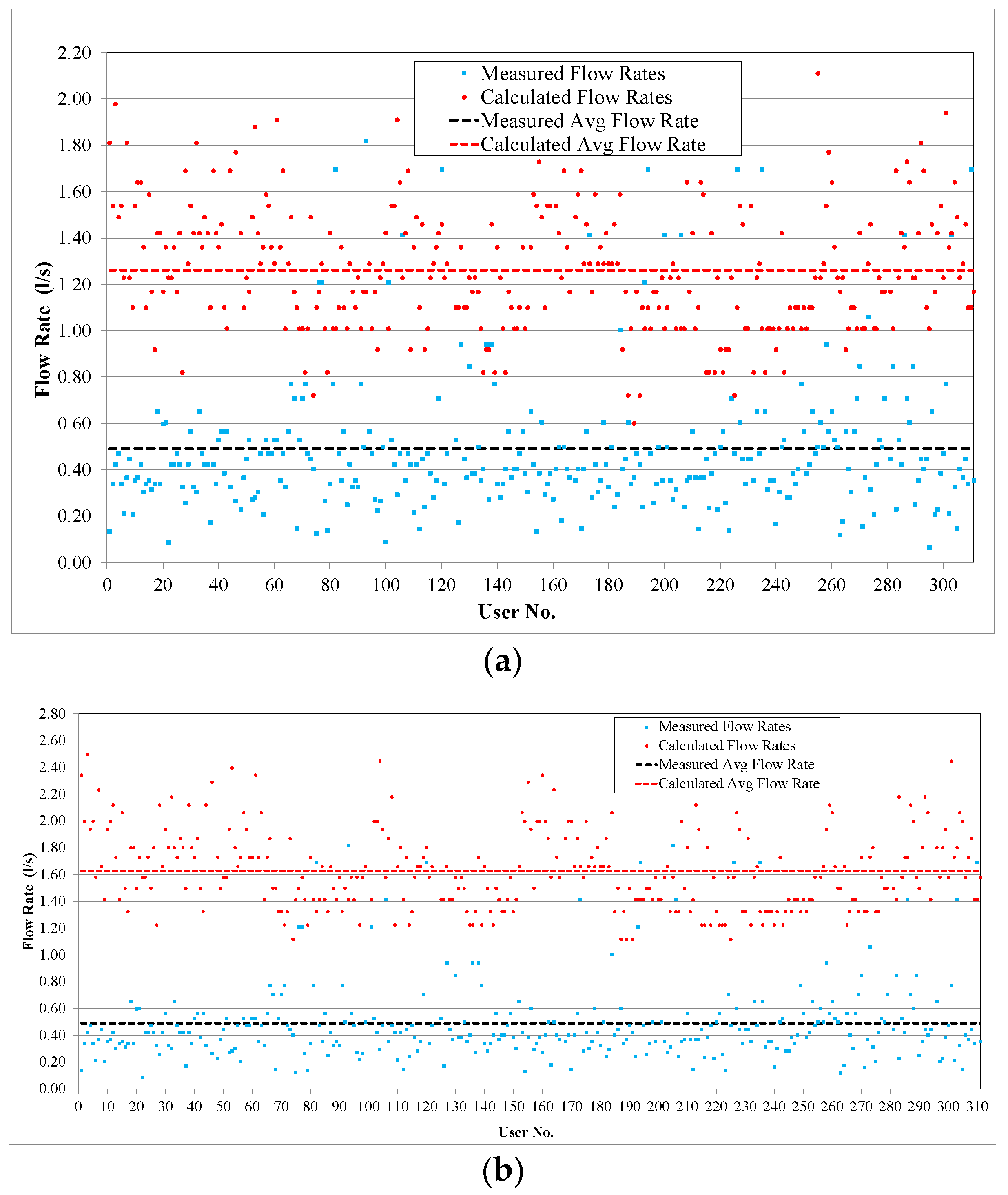 Sustainability 16 01601 g0a2a