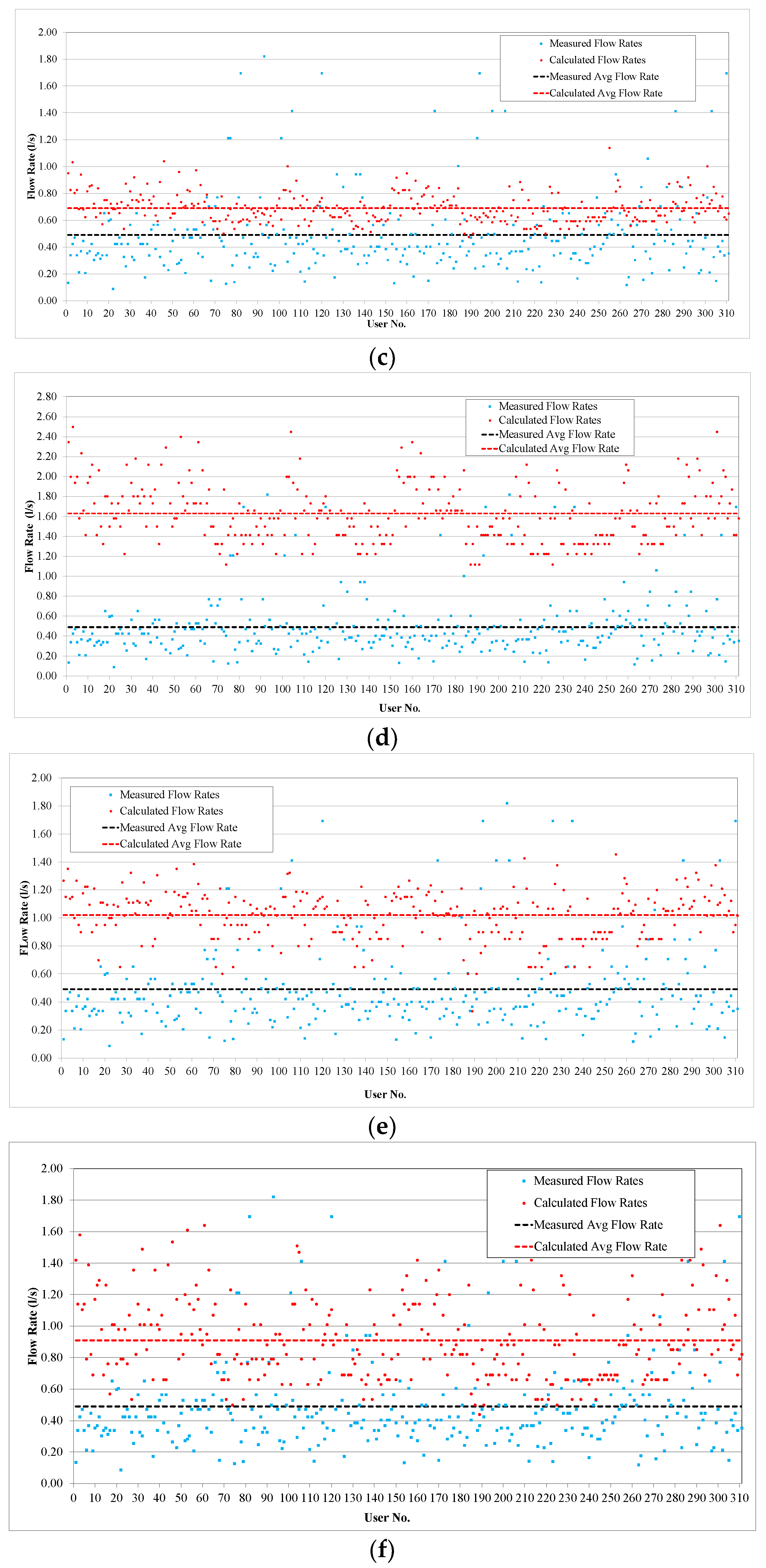 Sustainability 16 01601 g0a2b