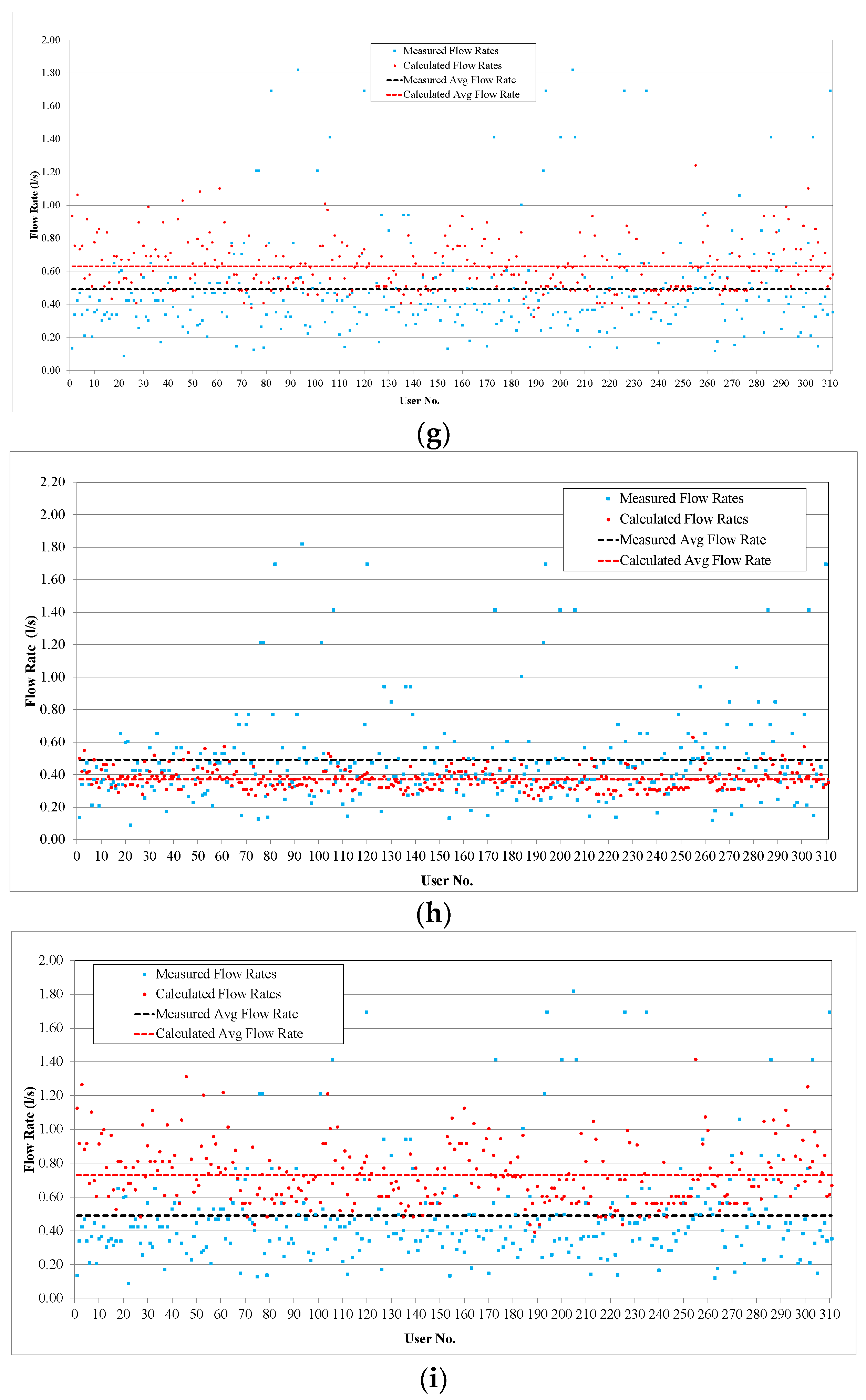 Sustainability 16 01601 g0a2c